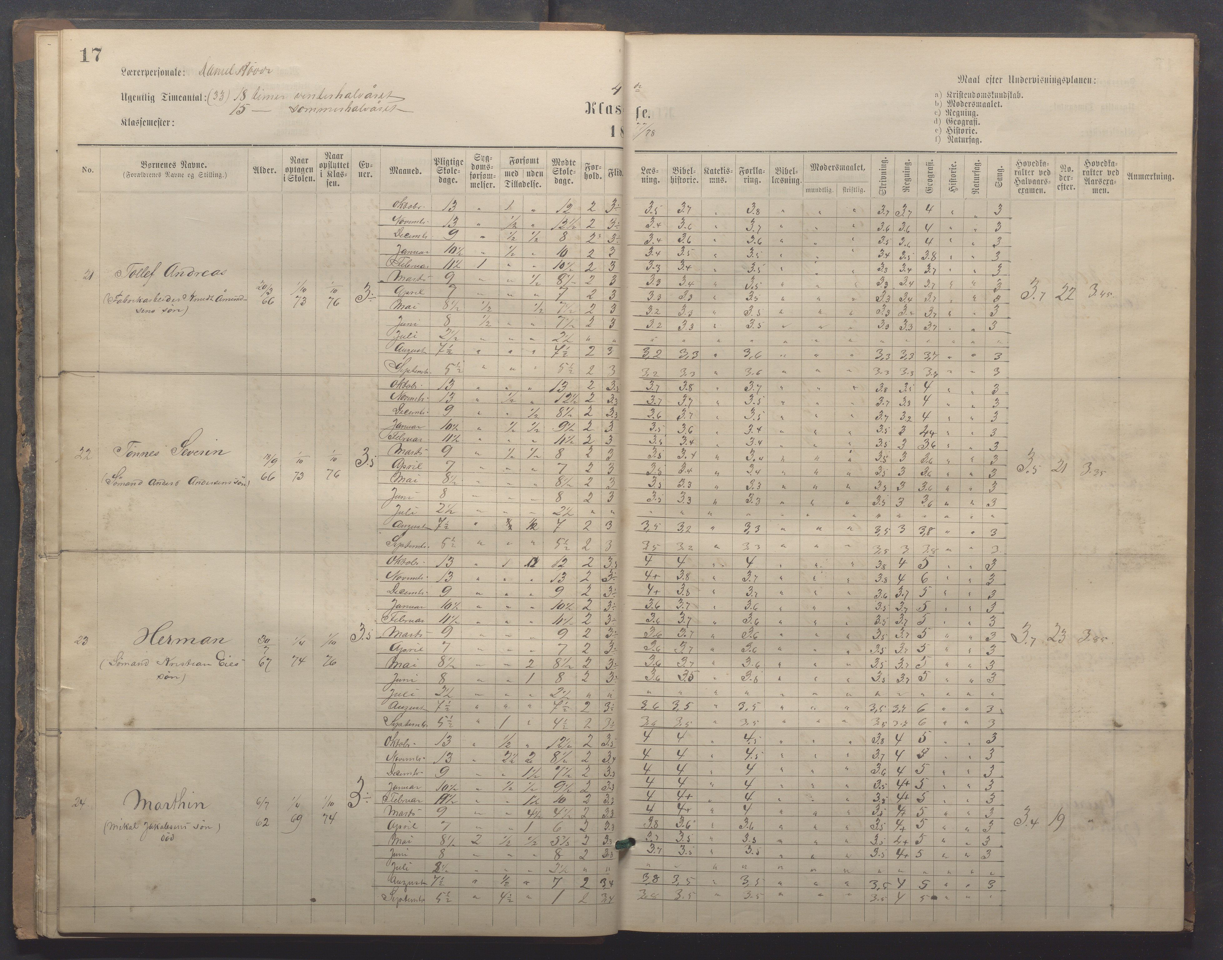 Egersund kommune (Ladested) - Egersund almueskole/folkeskole, IKAR/K-100521/H/L0020: Skoleprotokoll - Almueskolen, 3./4. klasse, 1878-1887, p. 17