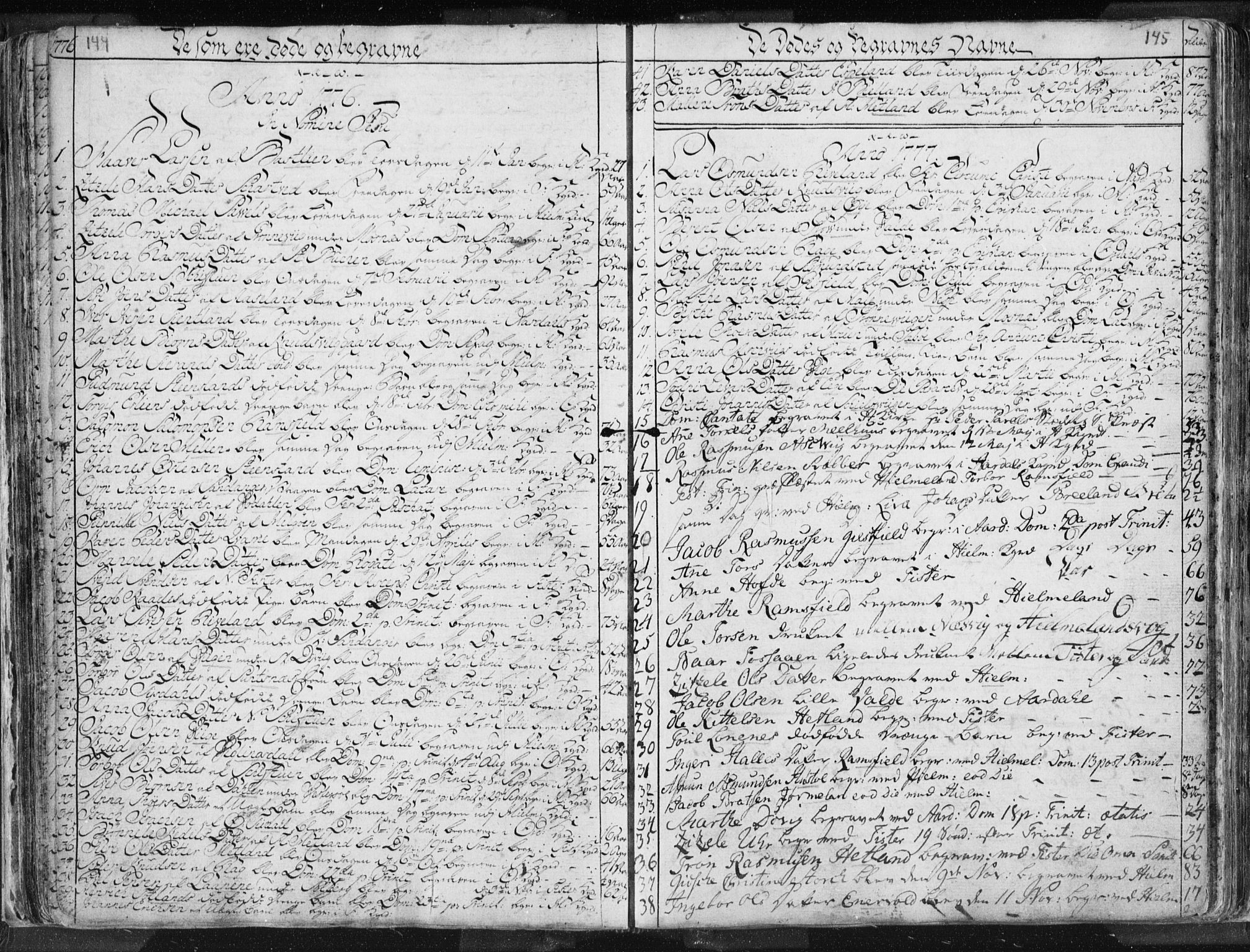 Hjelmeland sokneprestkontor, AV/SAST-A-101843/01/IV/L0001: Parish register (official) no. A 1, 1760-1799, p. 144-145