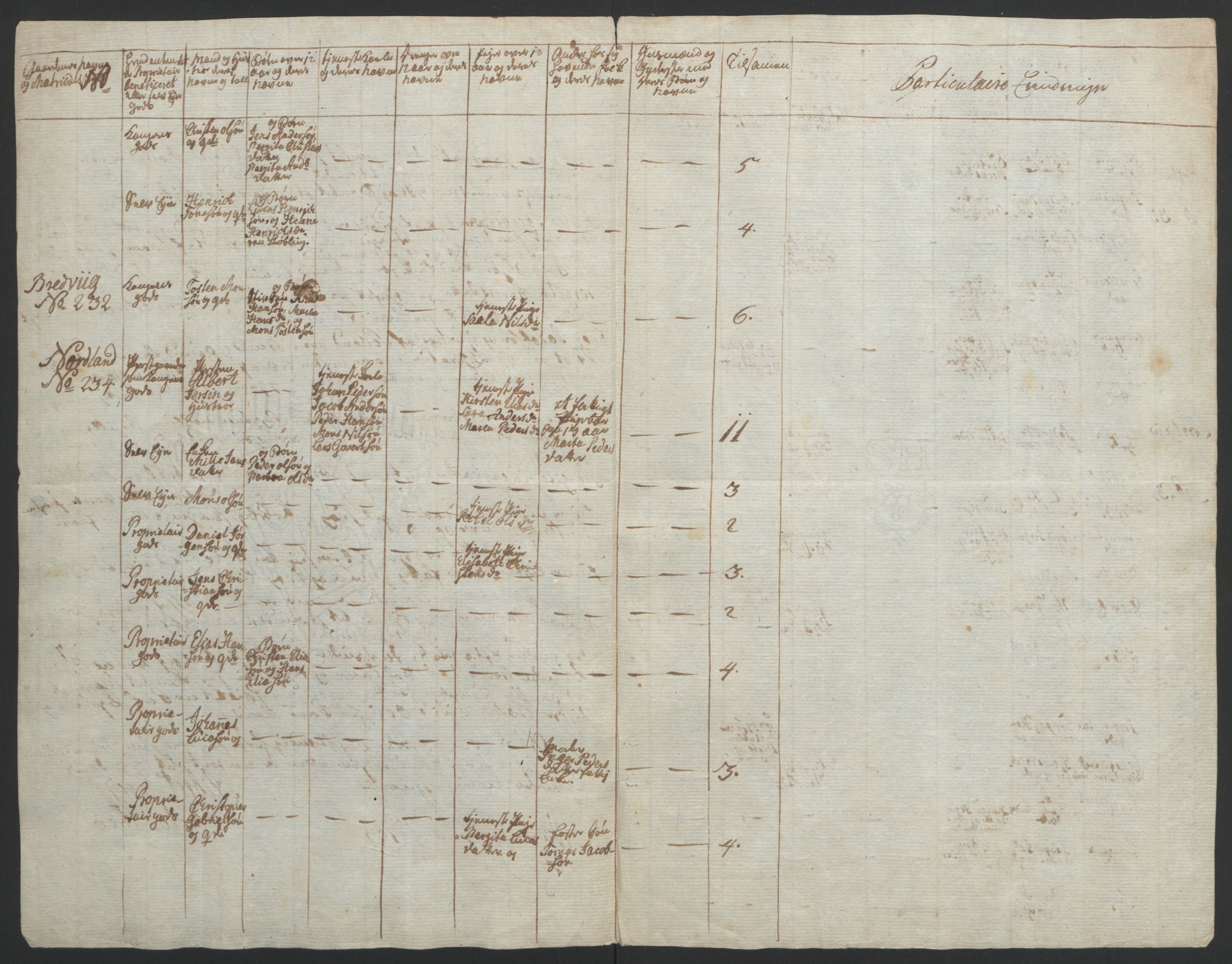 Rentekammeret inntil 1814, Reviderte regnskaper, Fogderegnskap, RA/EA-4092/R67/L4747: Ekstraskatten Vesterålen, Andenes og Lofoten, 1762-1766, p. 161
