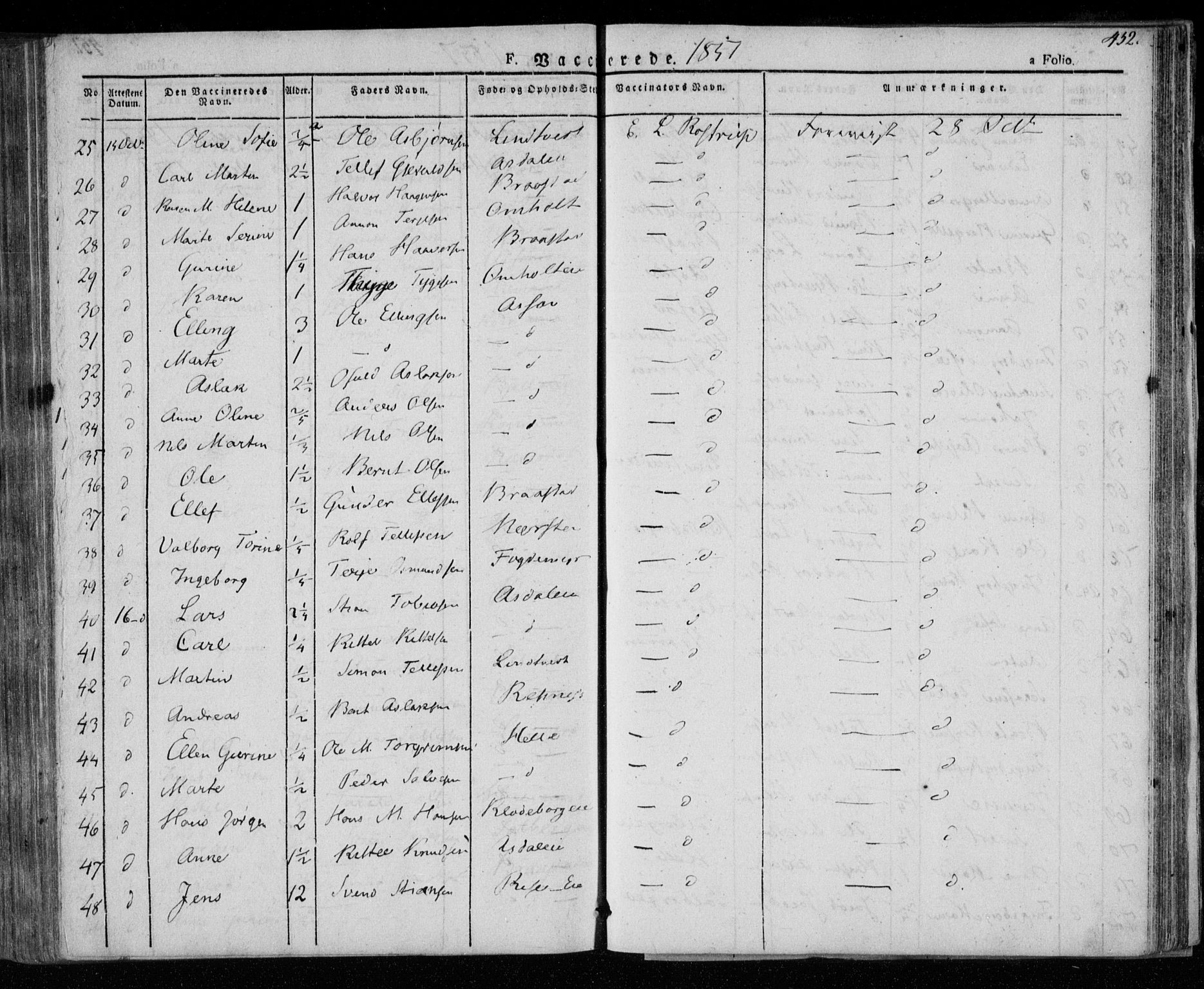 Øyestad sokneprestkontor, AV/SAK-1111-0049/F/Fa/L0013: Parish register (official) no. A 13, 1827-1842, p. 452