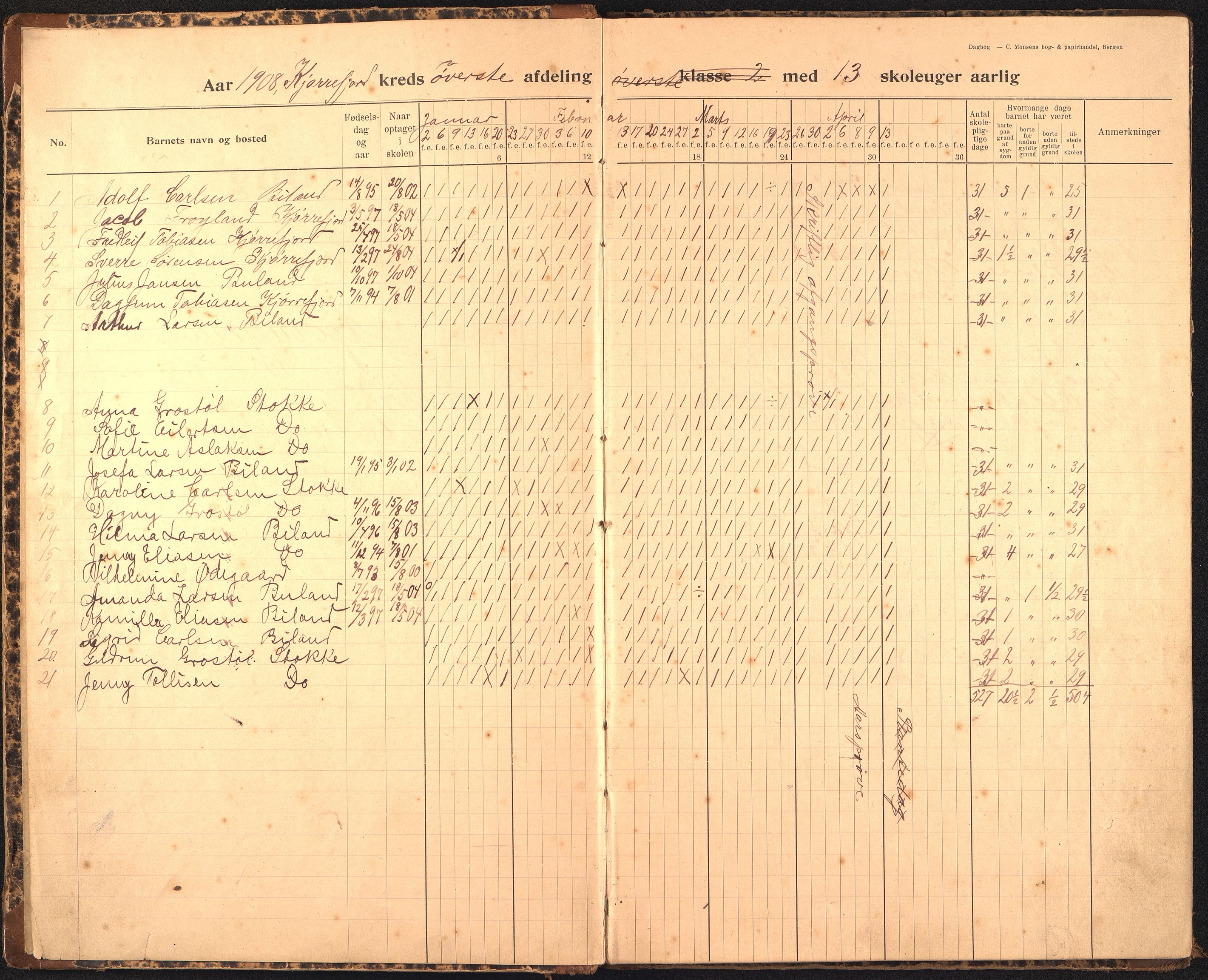 Lista kommune - Kjørrefjord Skole, ARKSOR/1003LI558/I/L0002: Dagbok (d), 1908-1924