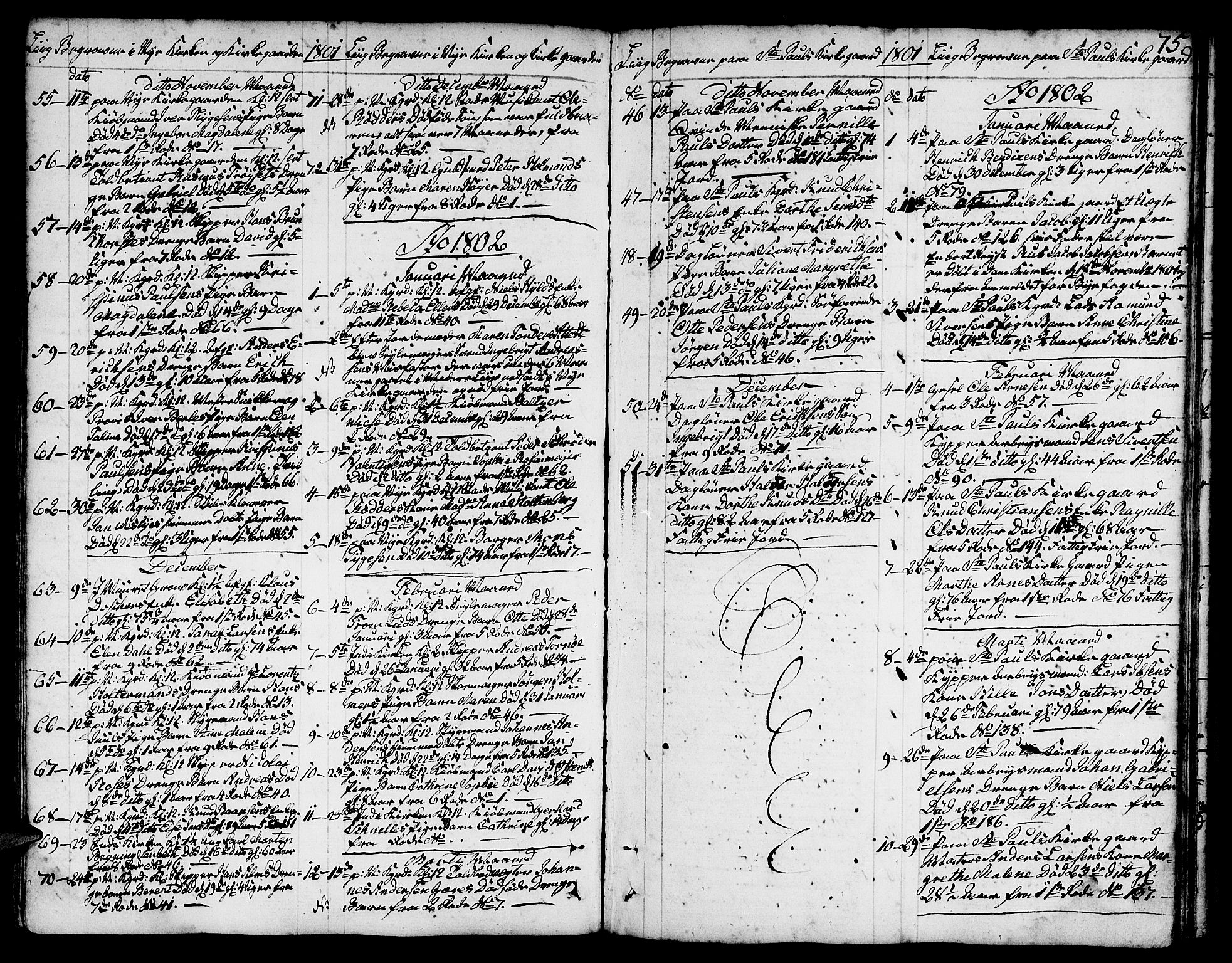 Nykirken Sokneprestembete, SAB/A-77101/H/Hab/L0002: Parish register (copy) no. A 3, 1775-1820, p. 75