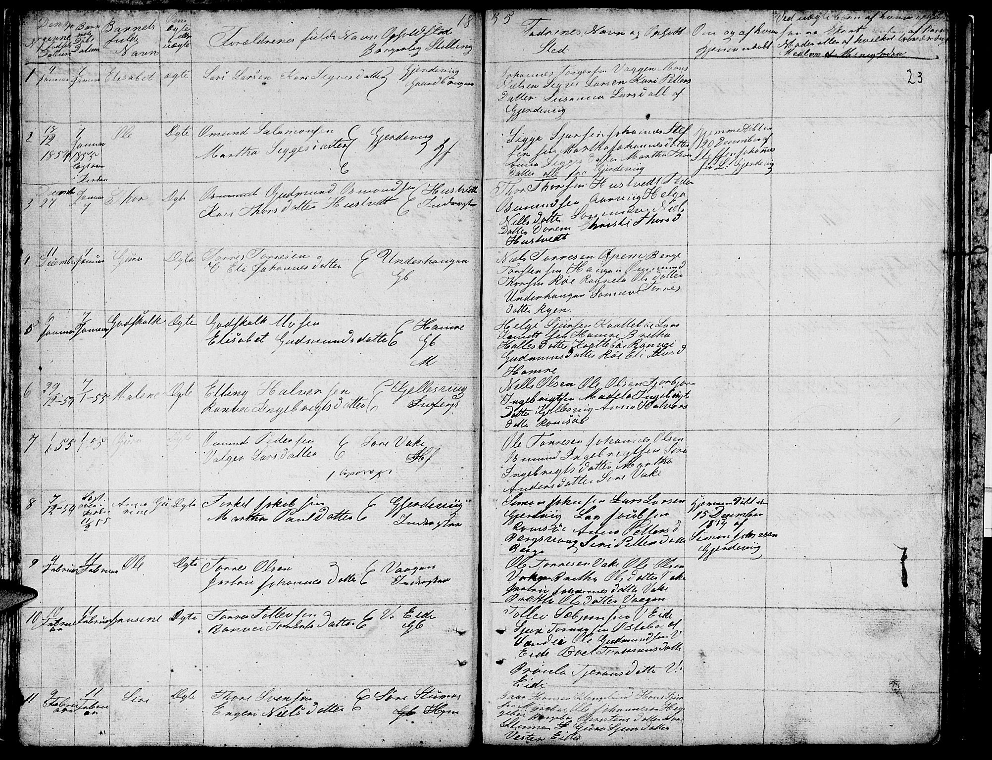 Ølen Sokneprestembete, SAB/A-79201/H/Hab: Parish register (copy) no. A 1, 1851-1863, p. 23