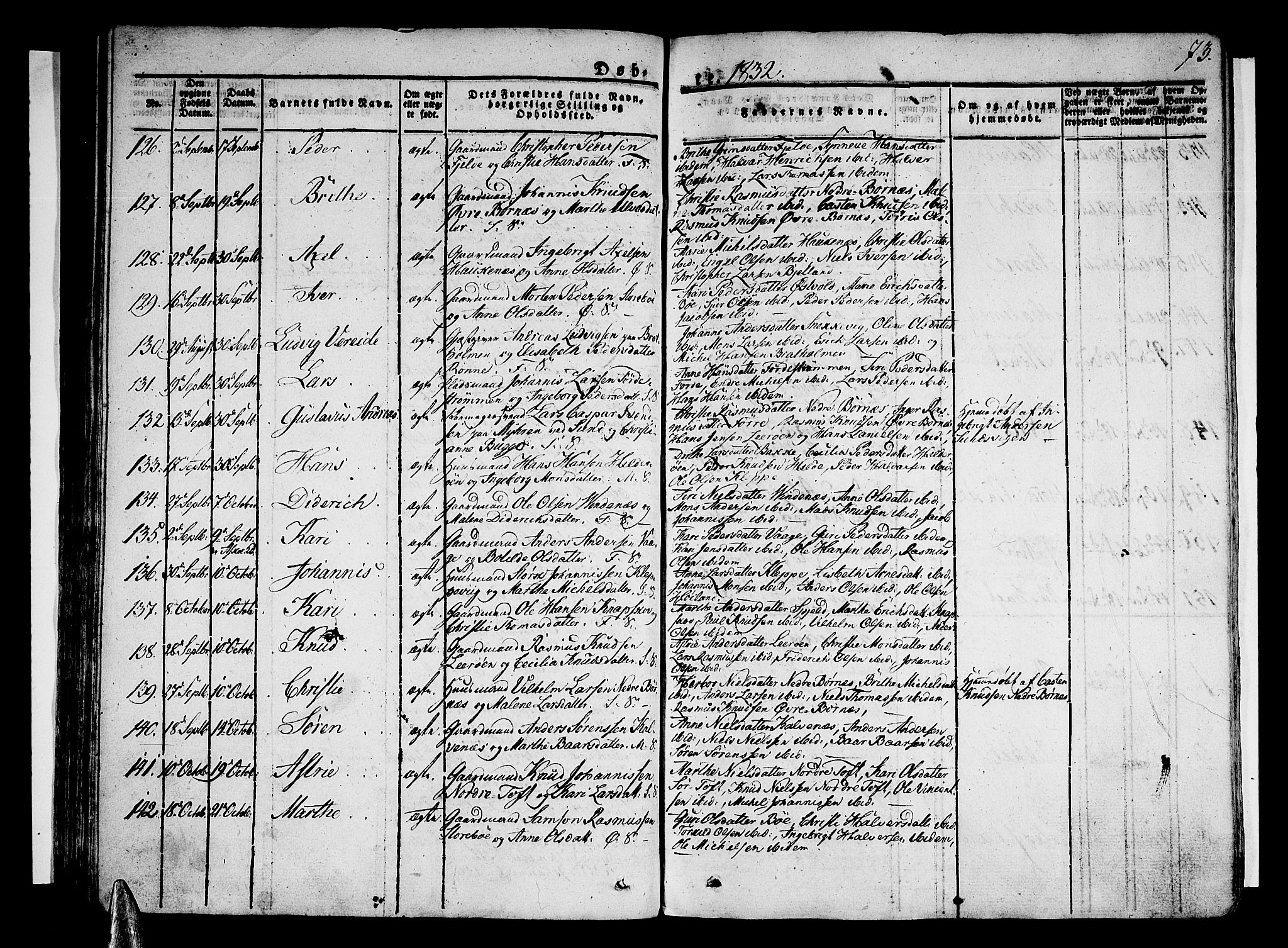 Sund sokneprestembete, AV/SAB-A-99930: Parish register (official) no. A 12, 1825-1835, p. 73