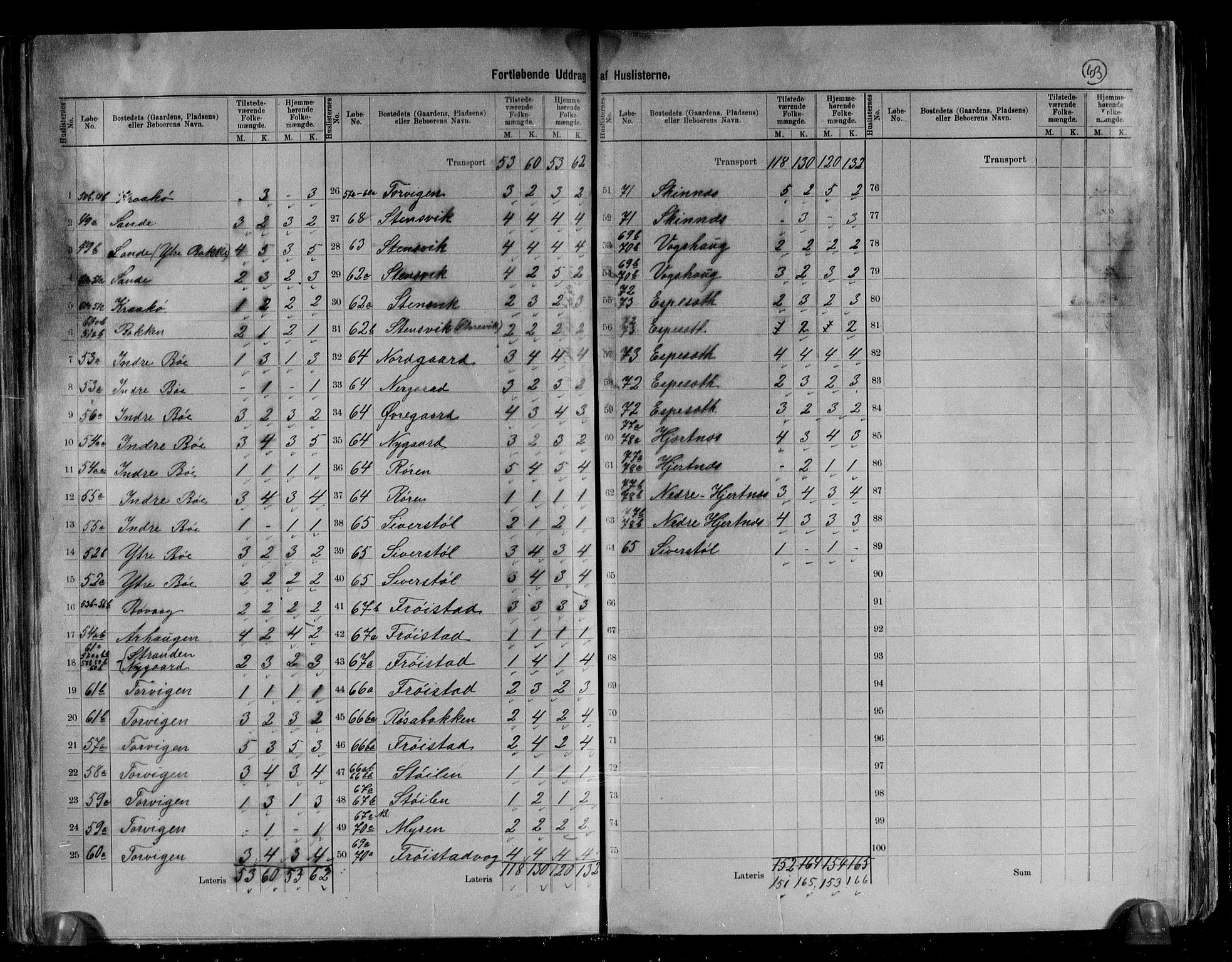 RA, 1891 census for 1515 Herøy, 1891, p. 12