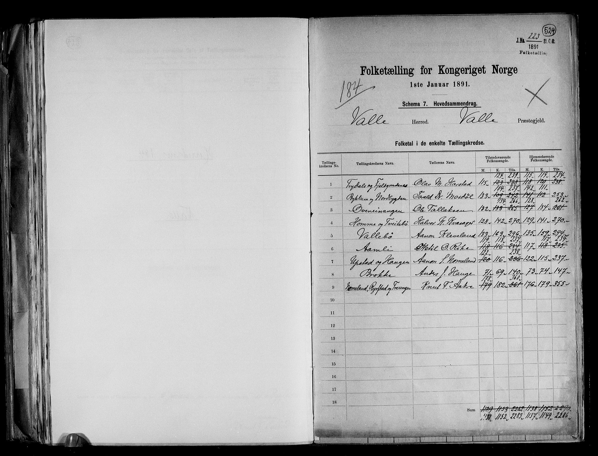 RA, 1891 census for 0940 Valle, 1891, p. 2