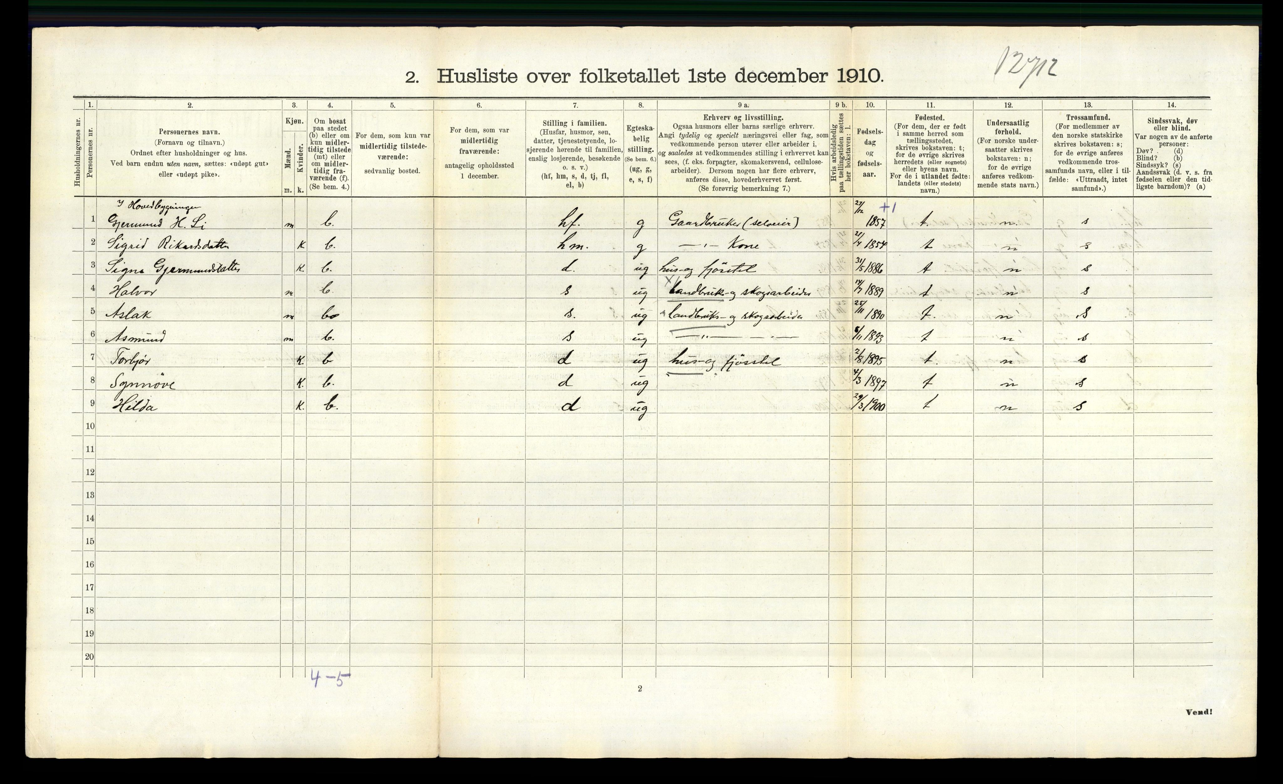 RA, 1910 census for Rauland, 1910, p. 364