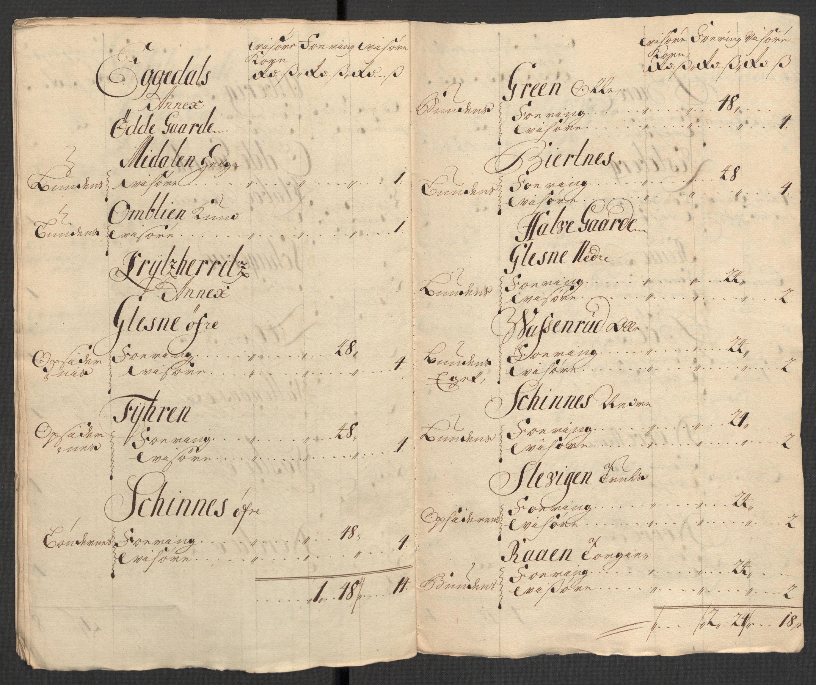 Rentekammeret inntil 1814, Reviderte regnskaper, Fogderegnskap, AV/RA-EA-4092/R31/L1703: Fogderegnskap Hurum, Røyken, Eiker, Lier og Buskerud, 1709, p. 343