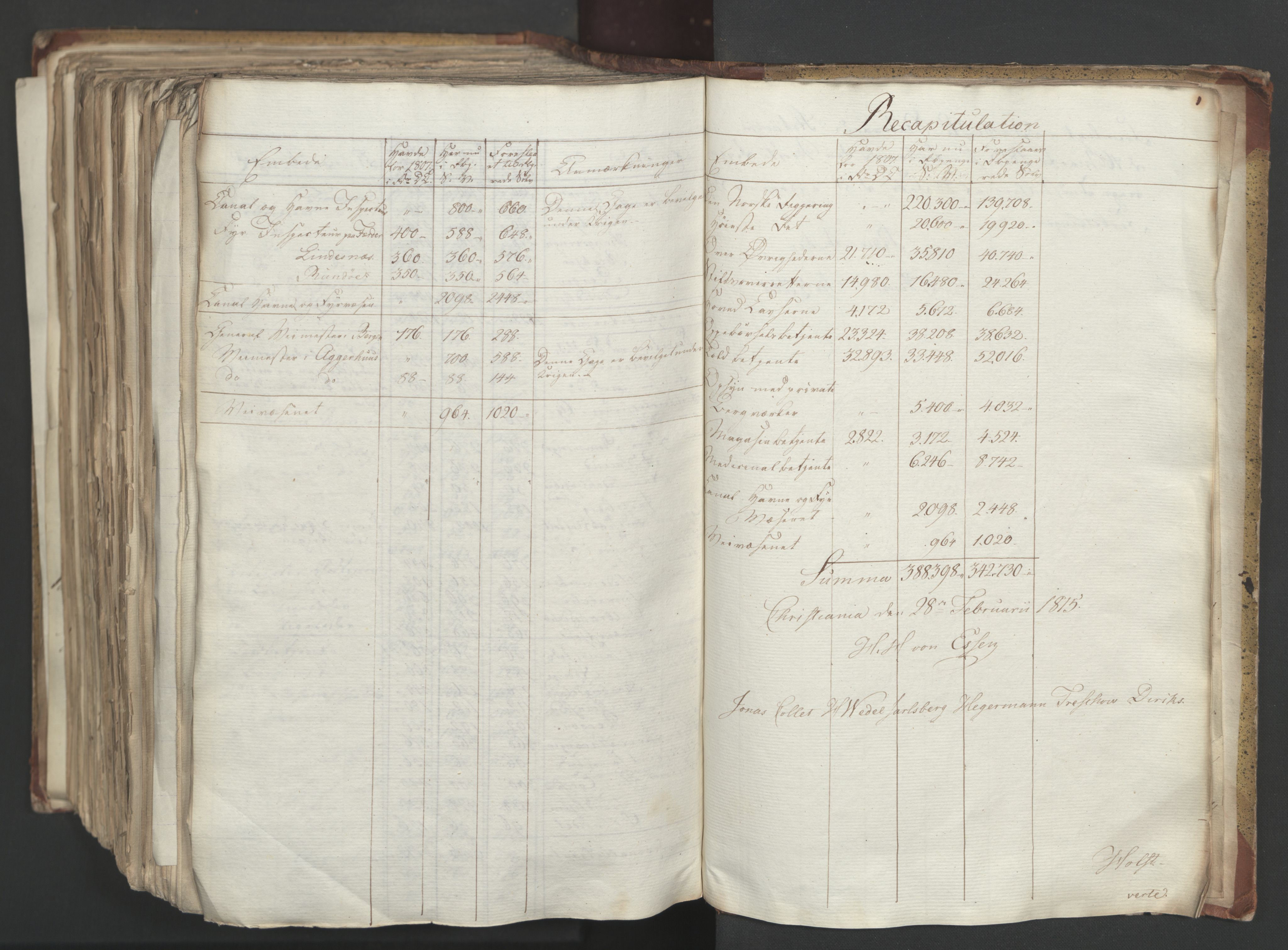 Statsrådsavdelingen i Stockholm, AV/RA-S-1003/D/Da/L0001: Regjeringsinnstillinger nr. 1-262, 1814-1815, p. 573