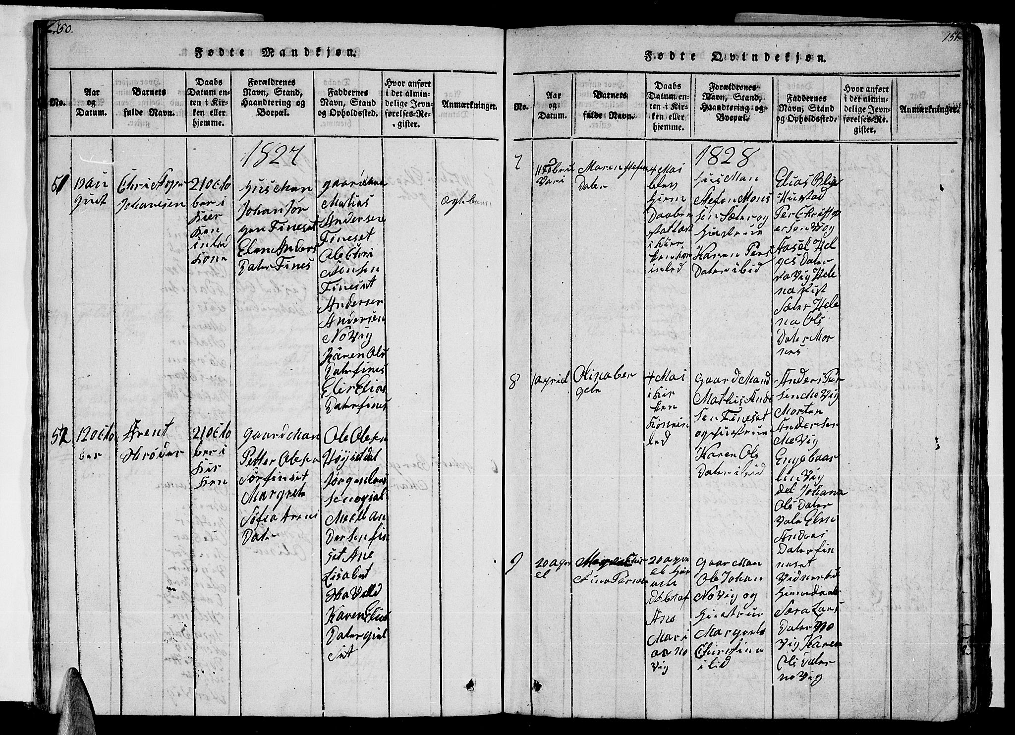 Ministerialprotokoller, klokkerbøker og fødselsregistre - Nordland, AV/SAT-A-1459/805/L0105: Parish register (copy) no. 805C01, 1820-1839, p. 150-151