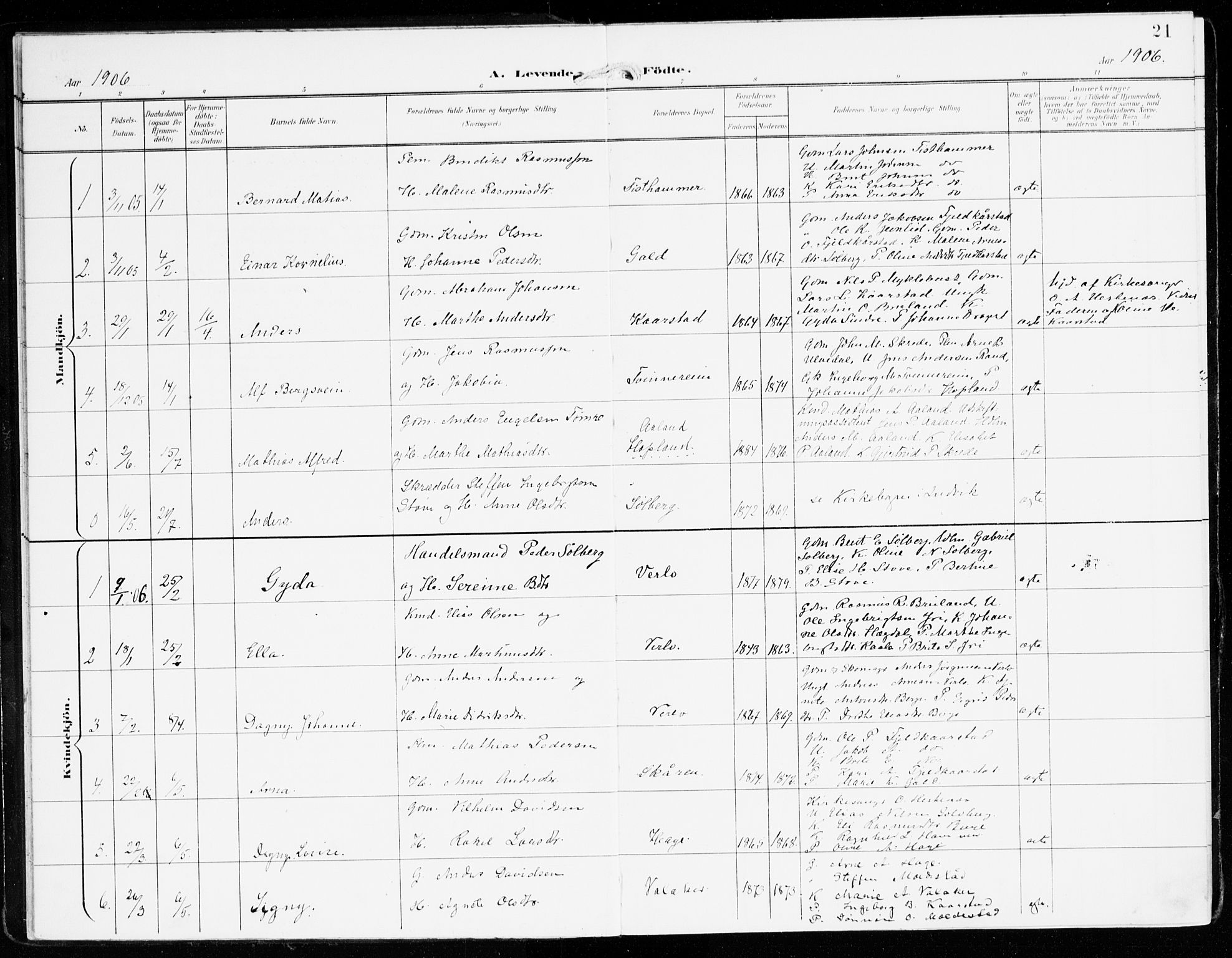 Innvik sokneprestembete, SAB/A-80501: Parish register (official) no. D 2, 1900-1921, p. 21