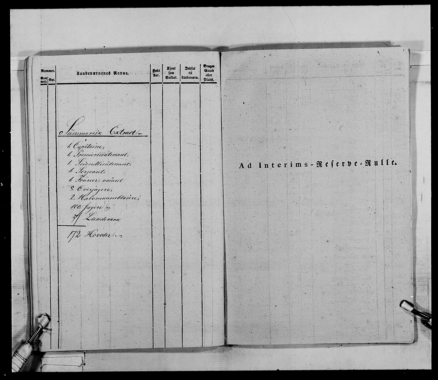 Generalitets- og kommissariatskollegiet, Det kongelige norske kommissariatskollegium, AV/RA-EA-5420/E/Eh/L0027: Skiløperkompaniene, 1812-1832, p. 612