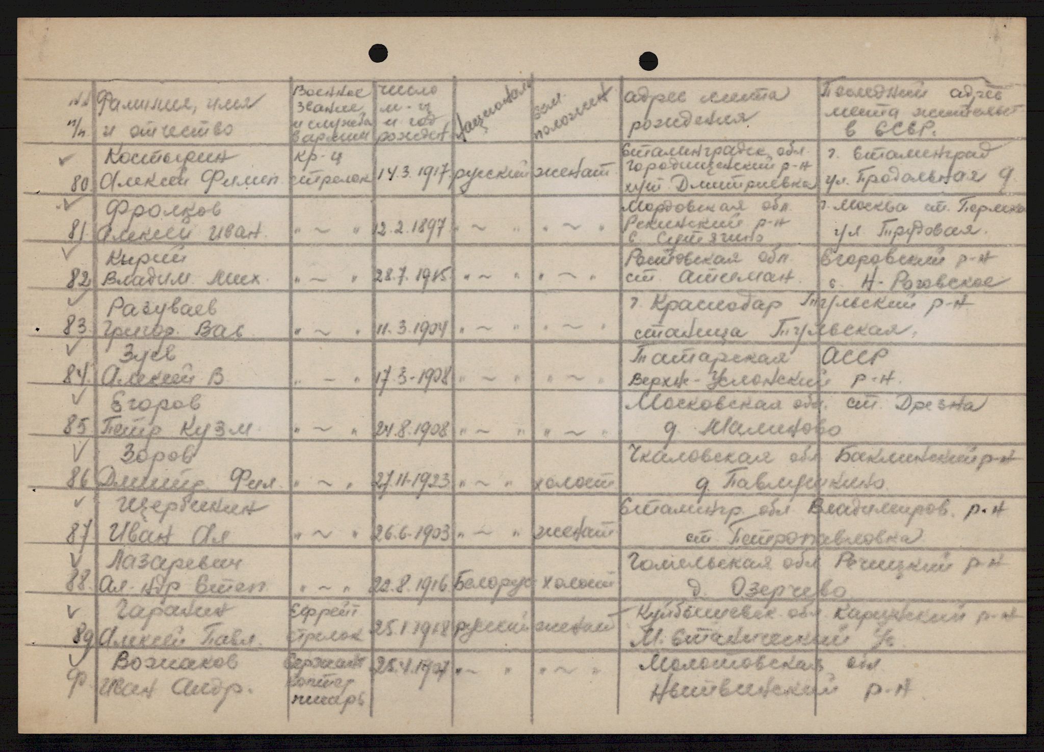 Flyktnings- og fangedirektoratet, Repatrieringskontoret, AV/RA-S-1681/D/Db/L0021: Displaced Persons (DPs) og sivile tyskere, 1945-1948, p. 393