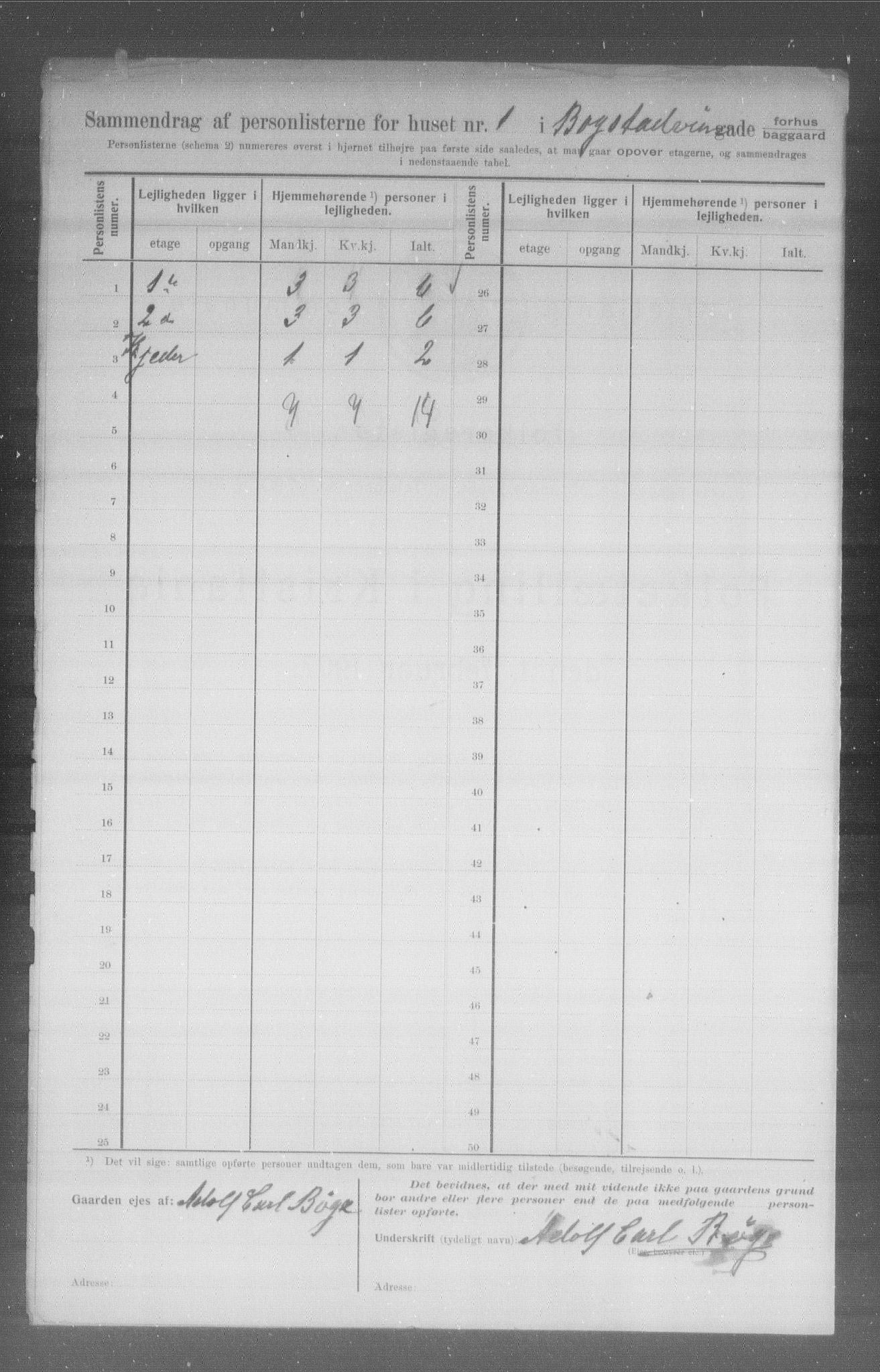 OBA, Municipal Census 1907 for Kristiania, 1907, p. 3560