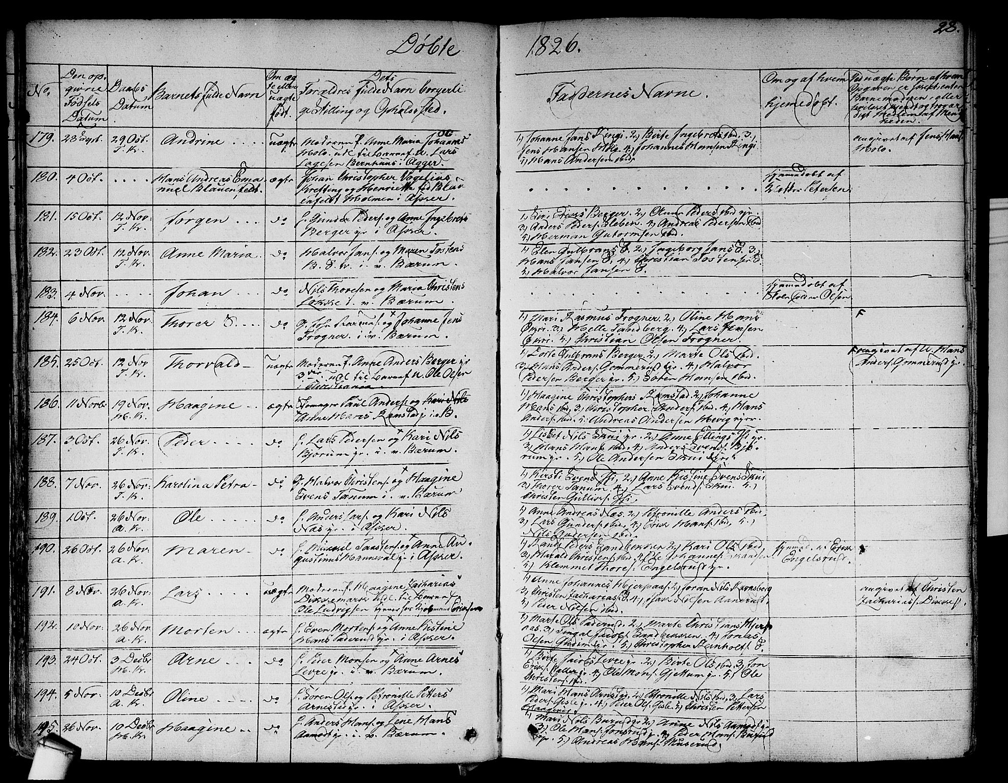 Asker prestekontor Kirkebøker, SAO/A-10256a/F/Fa/L0007: Parish register (official) no. I 7, 1825-1864, p. 28