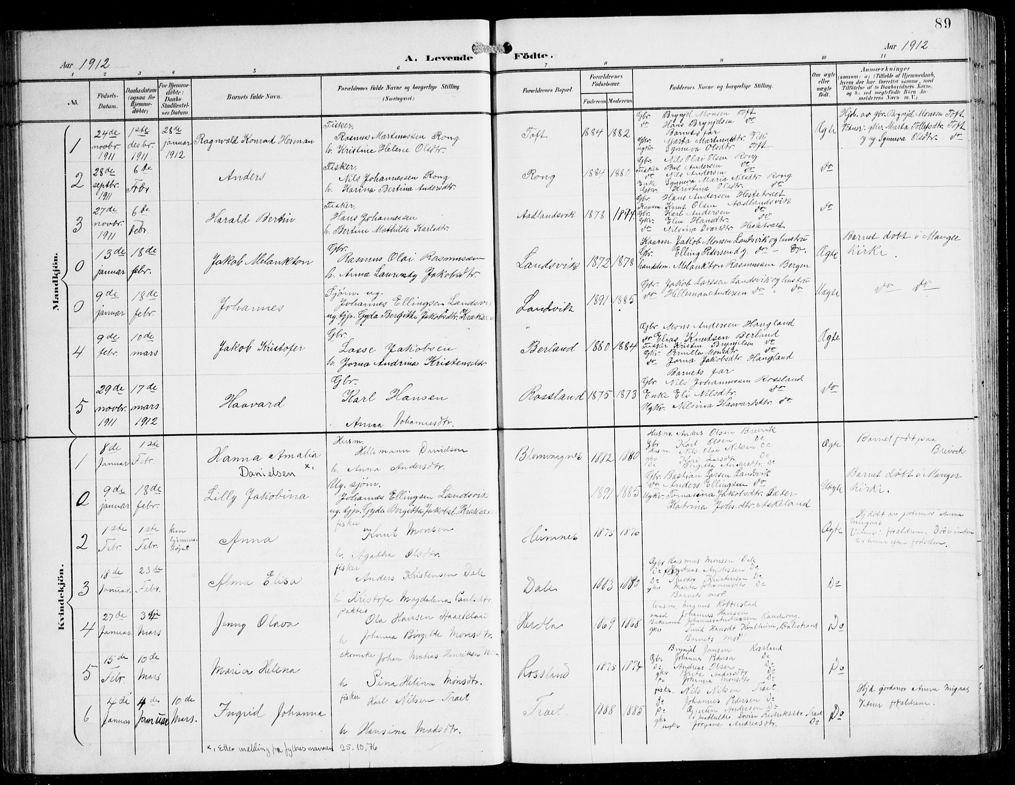 Herdla Sokneprestembete, SAB/A-75701/H/Hab: Parish register (copy) no. C 1, 1900-1913, p. 89