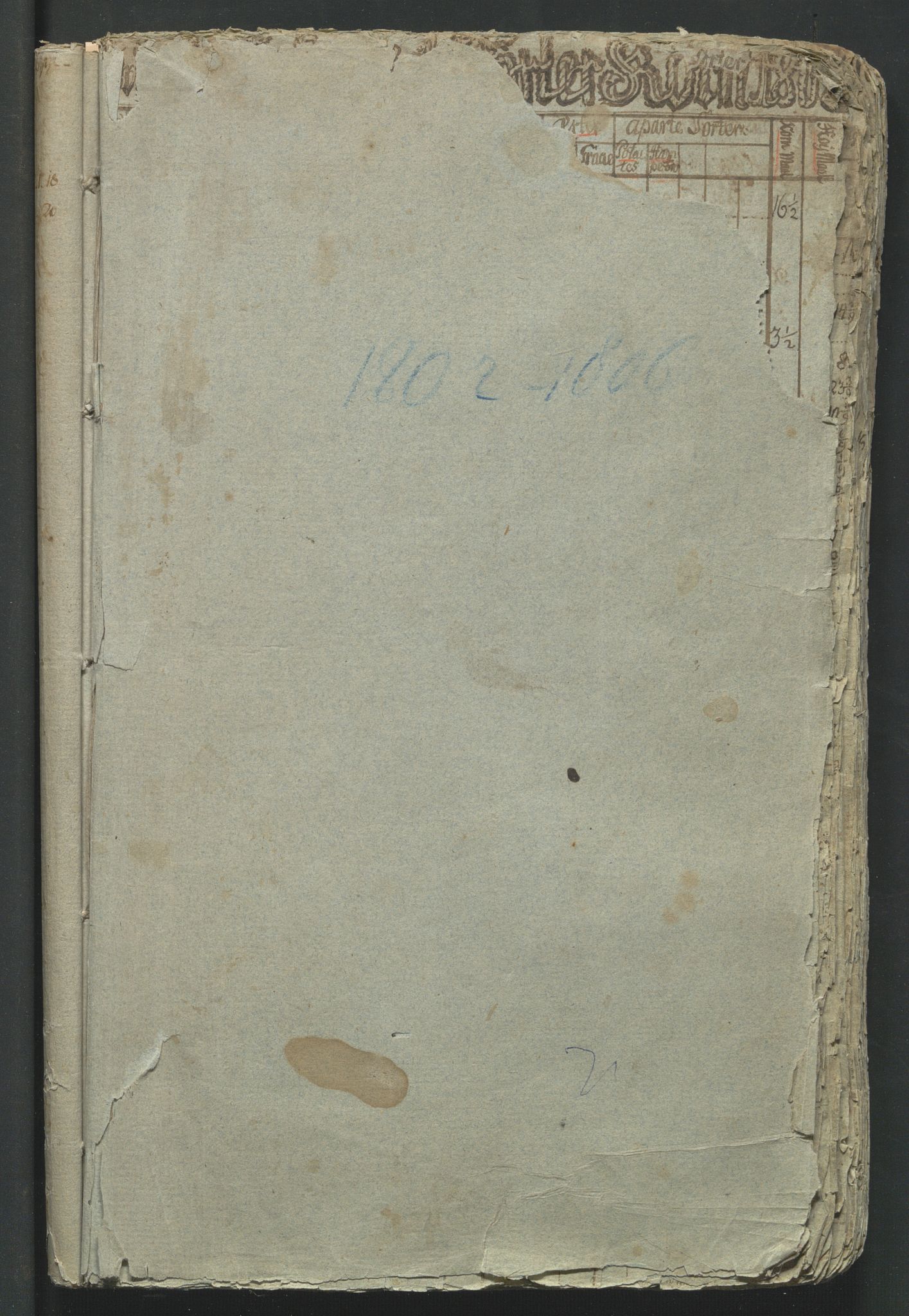 Åker i Vang, Hedmark, og familien Todderud, AV/SAH-ARK-010/G/Ga/L0003/0004: Dagbøker / Dagbok, 1802-1806