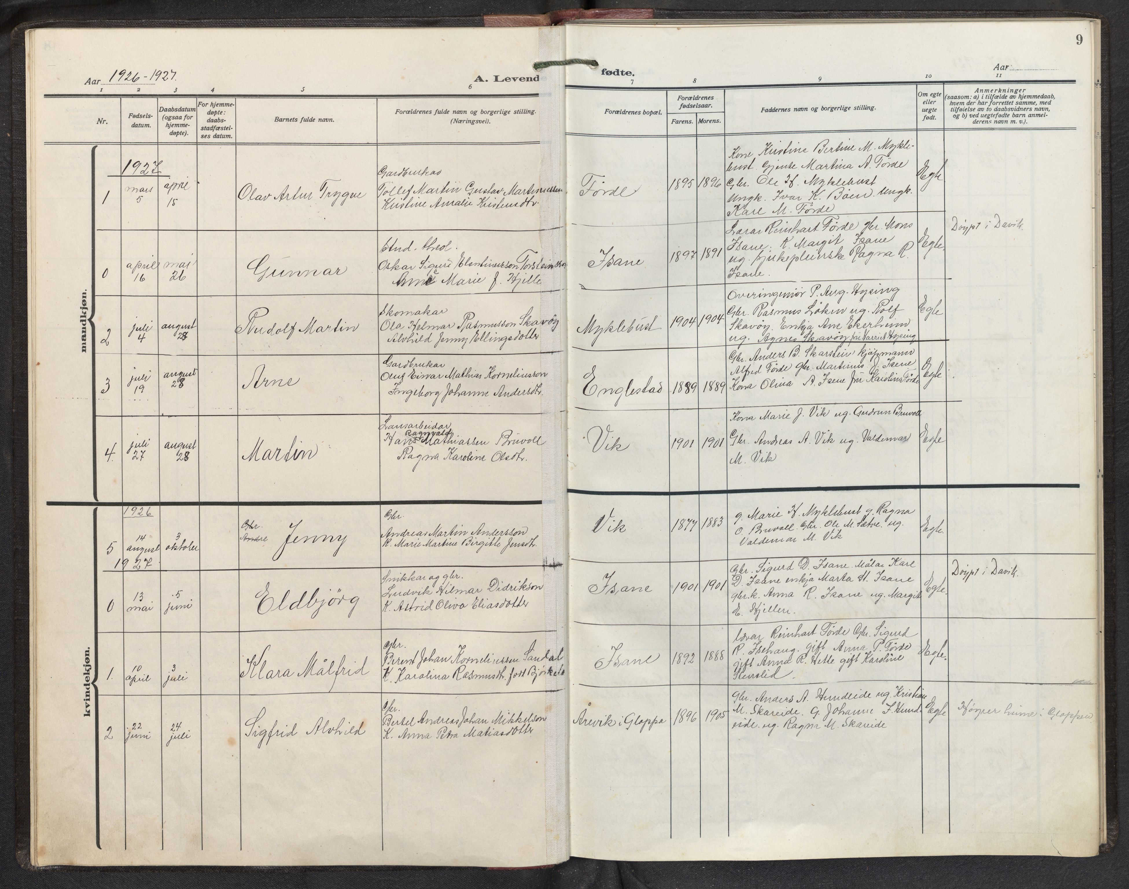 Davik sokneprestembete, AV/SAB-A-79701/H/Hab/Habd/L0003: Parish register (copy) no. D 3, 1917-1953, p. 8b-9a