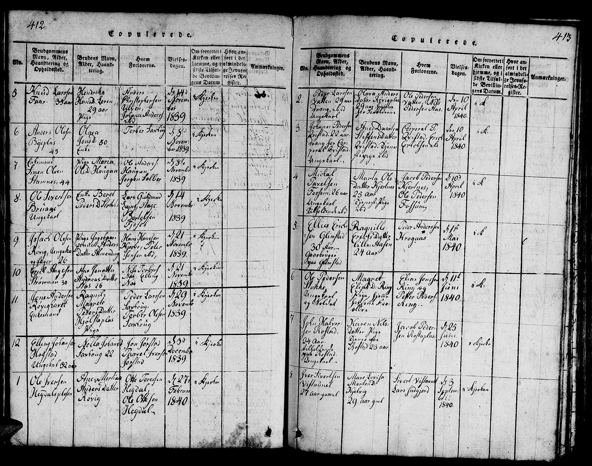 Ministerialprotokoller, klokkerbøker og fødselsregistre - Nord-Trøndelag, SAT/A-1458/730/L0298: Parish register (copy) no. 730C01, 1816-1849, p. 412-413