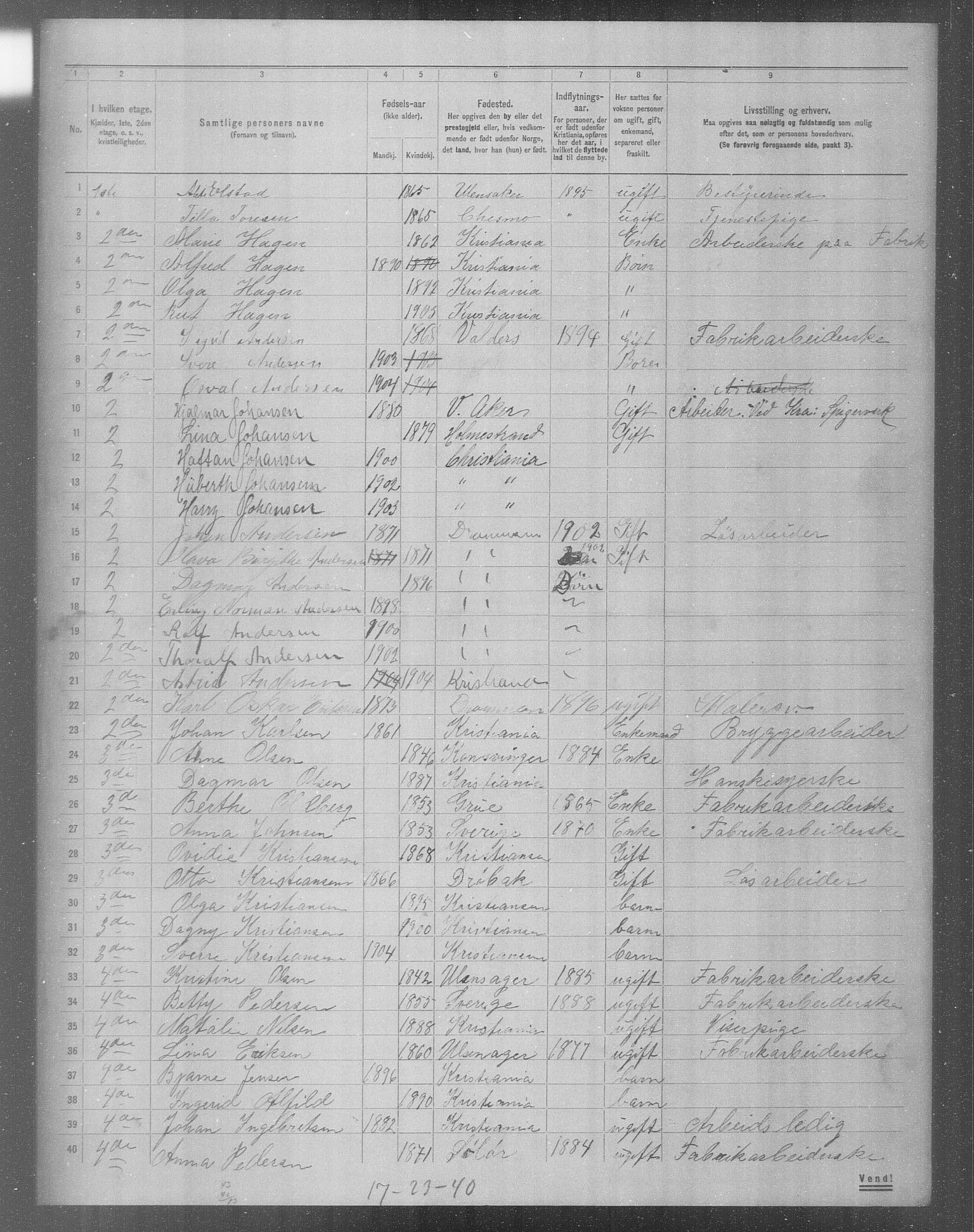 OBA, Municipal Census 1904 for Kristiania, 1904, p. 7869