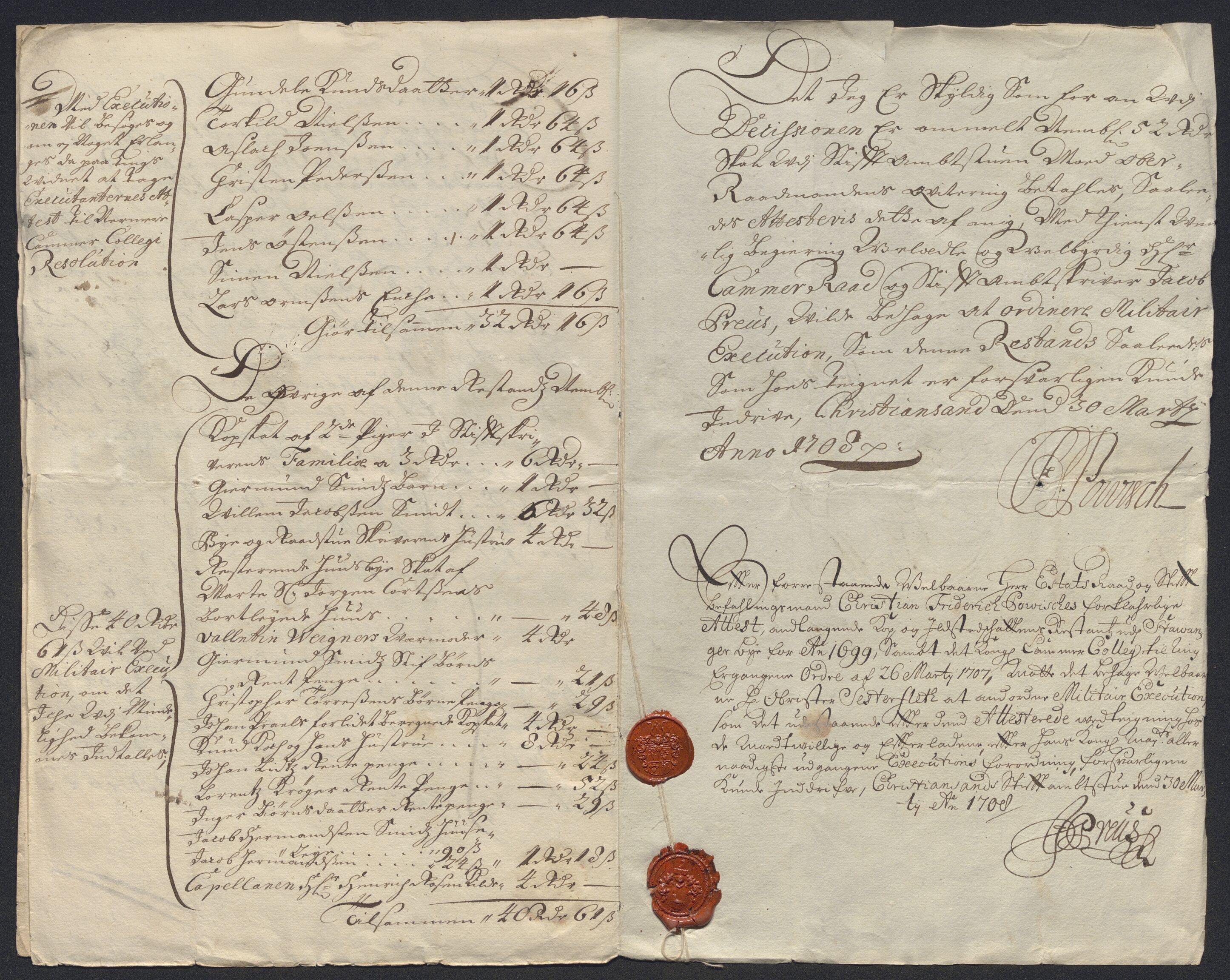 Rentekammeret inntil 1814, Reviderte regnskaper, Byregnskaper, AV/RA-EA-4066/R/Ro/L0302: [O4] Kontribusjonsregnskap, 1687-1711, p. 247