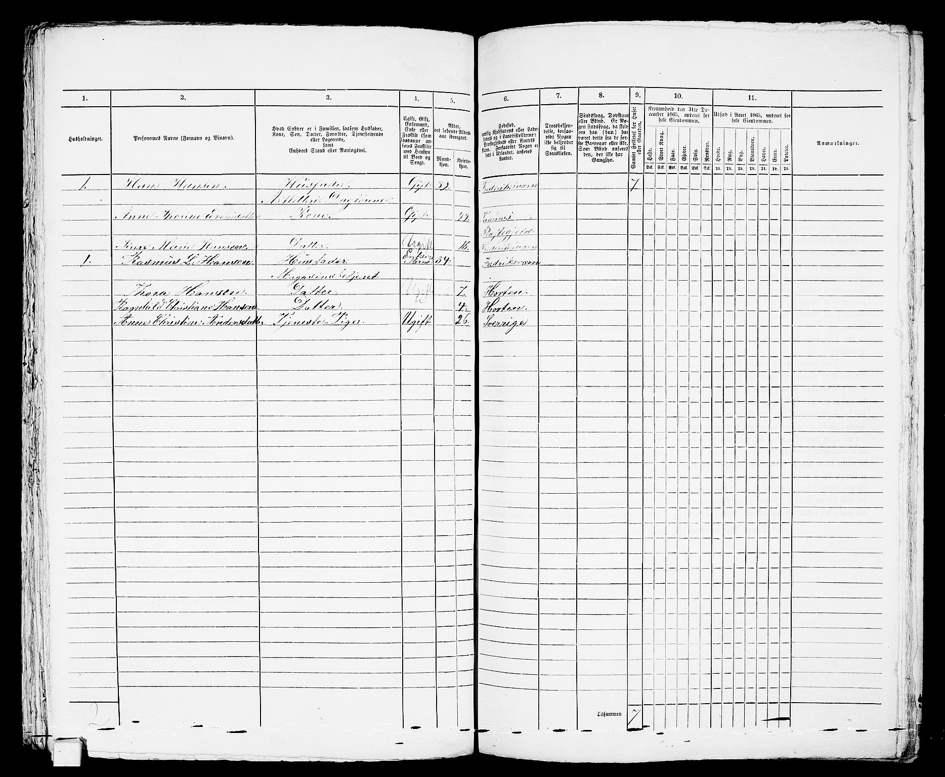 RA, 1865 census for Horten, 1865, p. 232