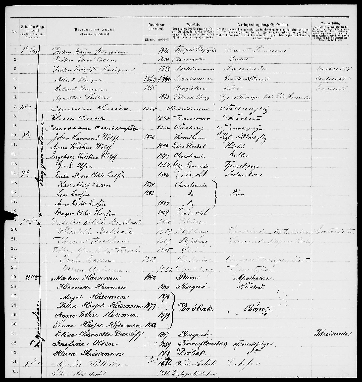 RA, 1885 census for 0301 Kristiania, 1885, p. 2807