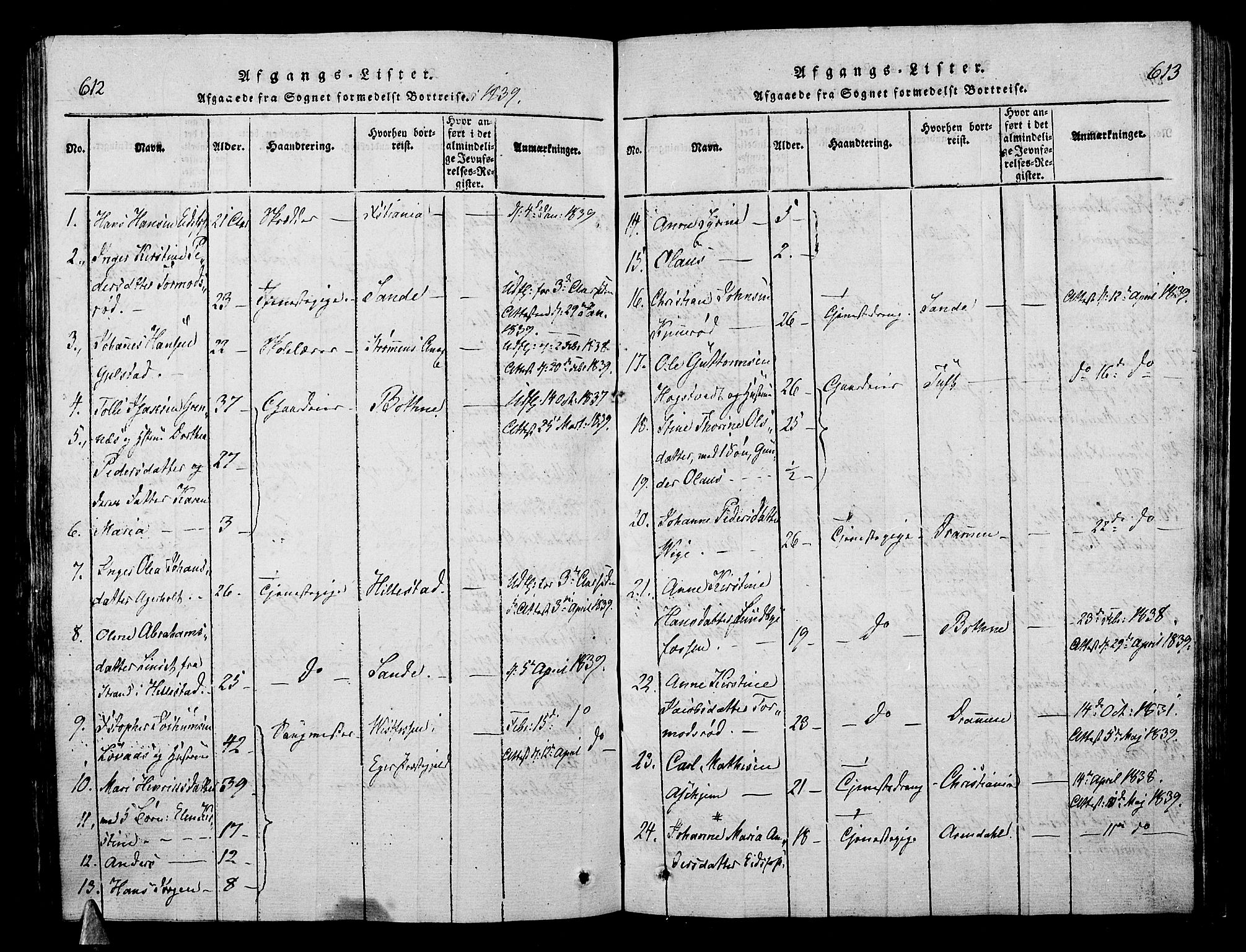 Hof kirkebøker, SAKO/A-64/F/Fa/L0004: Parish register (official) no. I 4, 1814-1843, p. 612-613