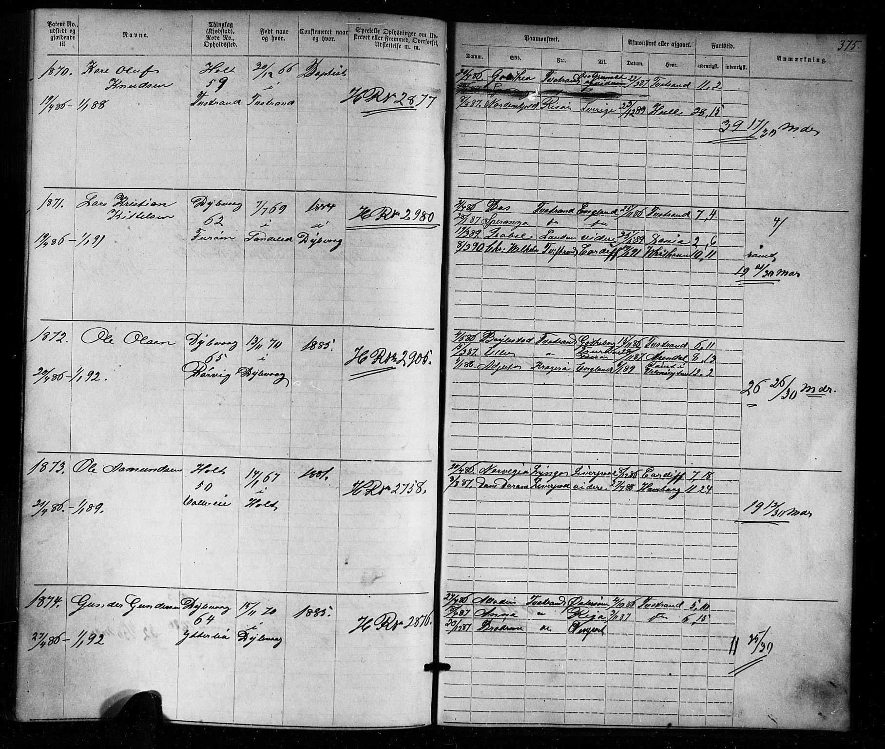 Tvedestrand mønstringskrets, SAK/2031-0011/F/Fa/L0003: Annotasjonsrulle nr 1-1905 med register, U-25, 1866-1886, p. 400