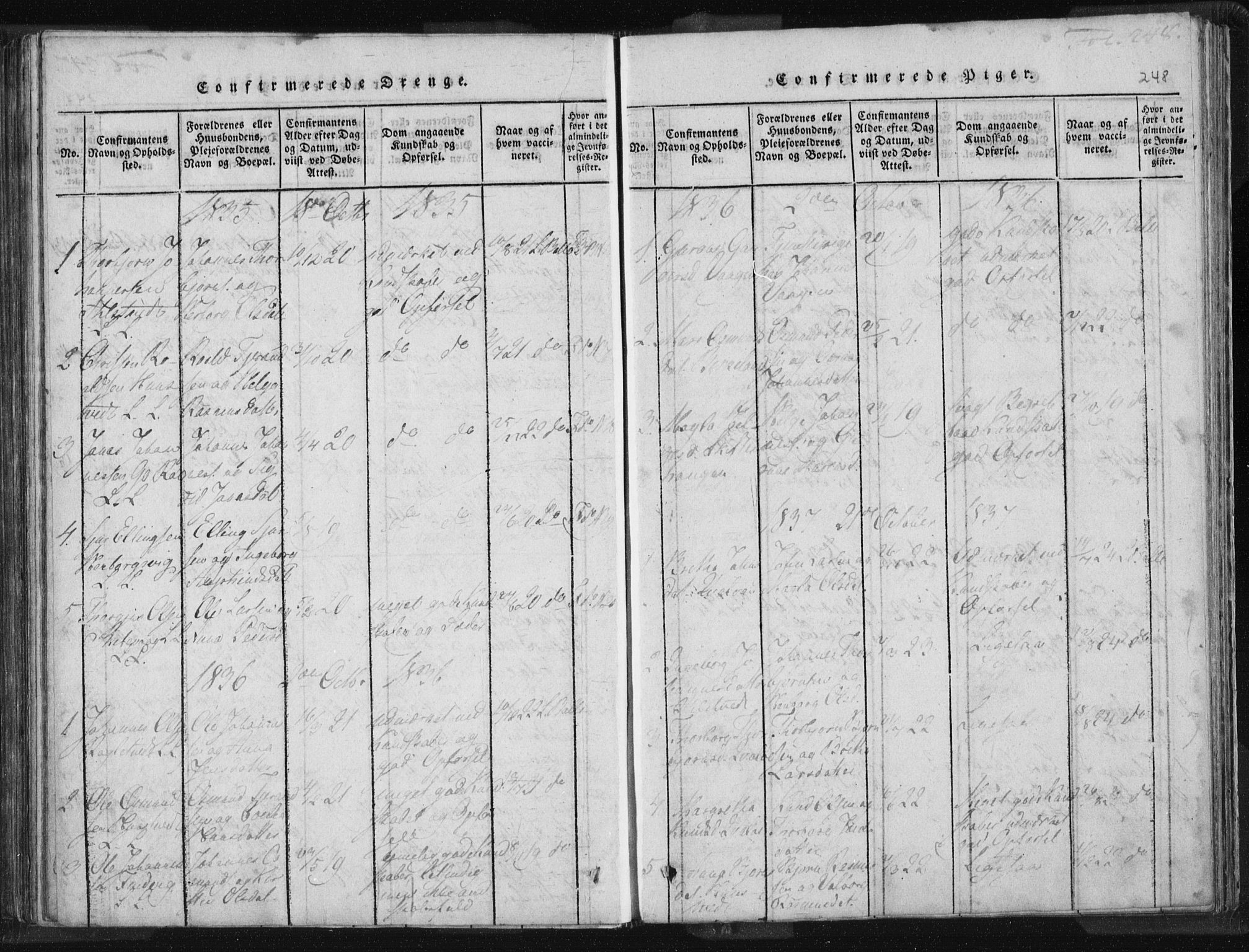 Vikedal sokneprestkontor, AV/SAST-A-101840/01/IV: Parish register (official) no. A 5, 1817-1850, p. 248