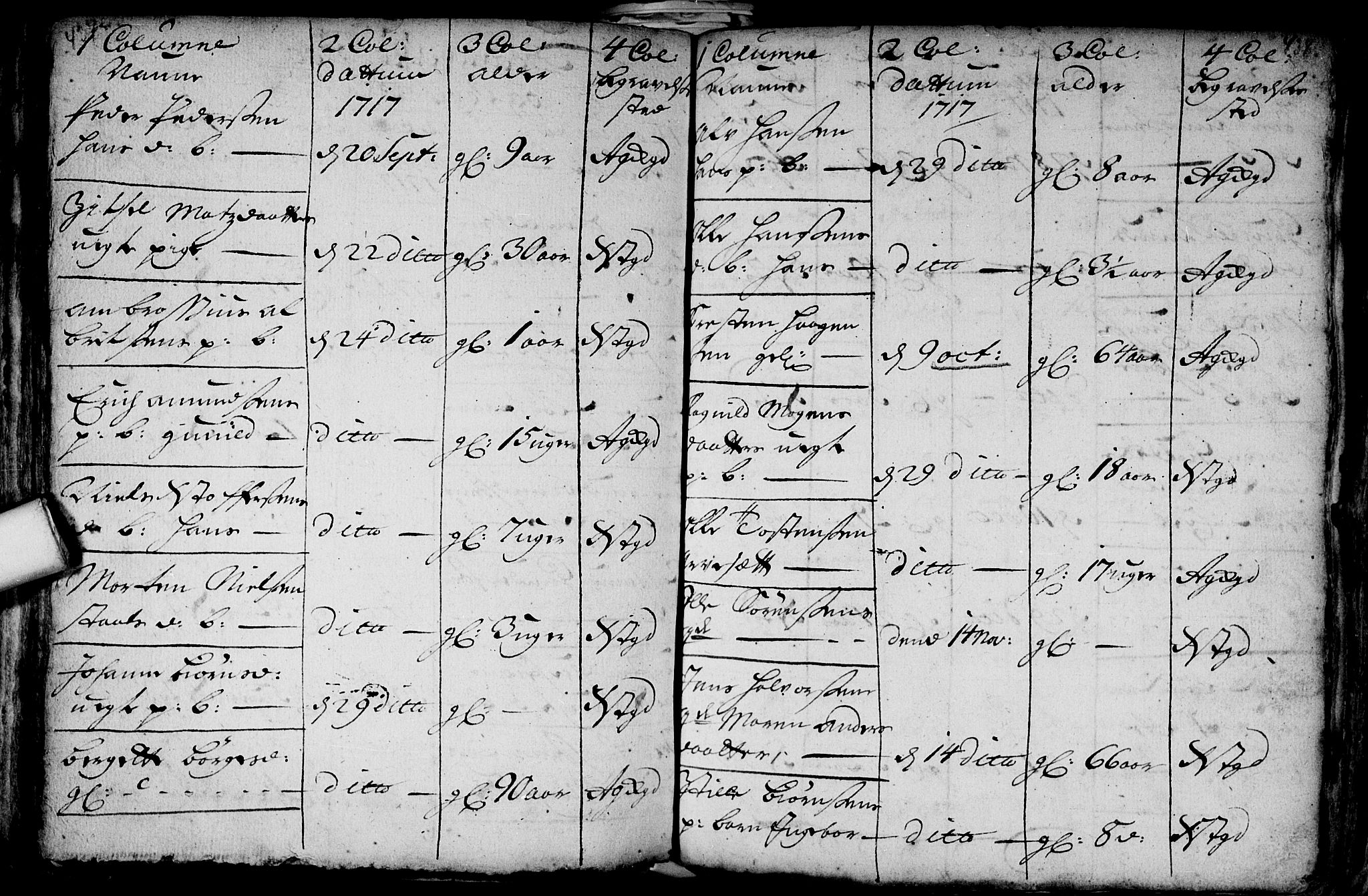 Aker prestekontor kirkebøker, SAO/A-10861/F/L0002: Parish register (official) no. 2, 1714-1720, p. 437-438