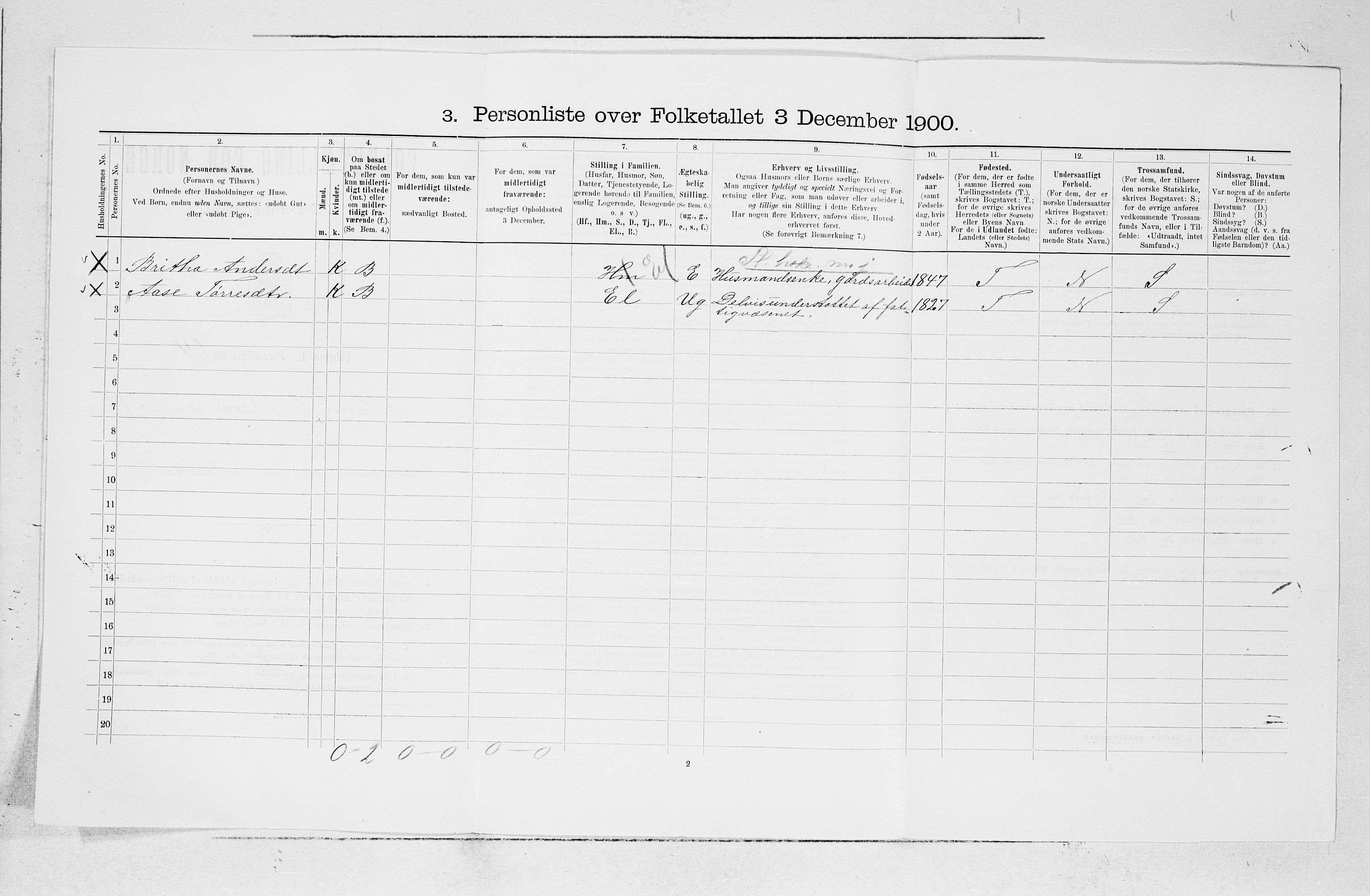 SAB, 1900 census for Kvinnherad, 1900, p. 1240