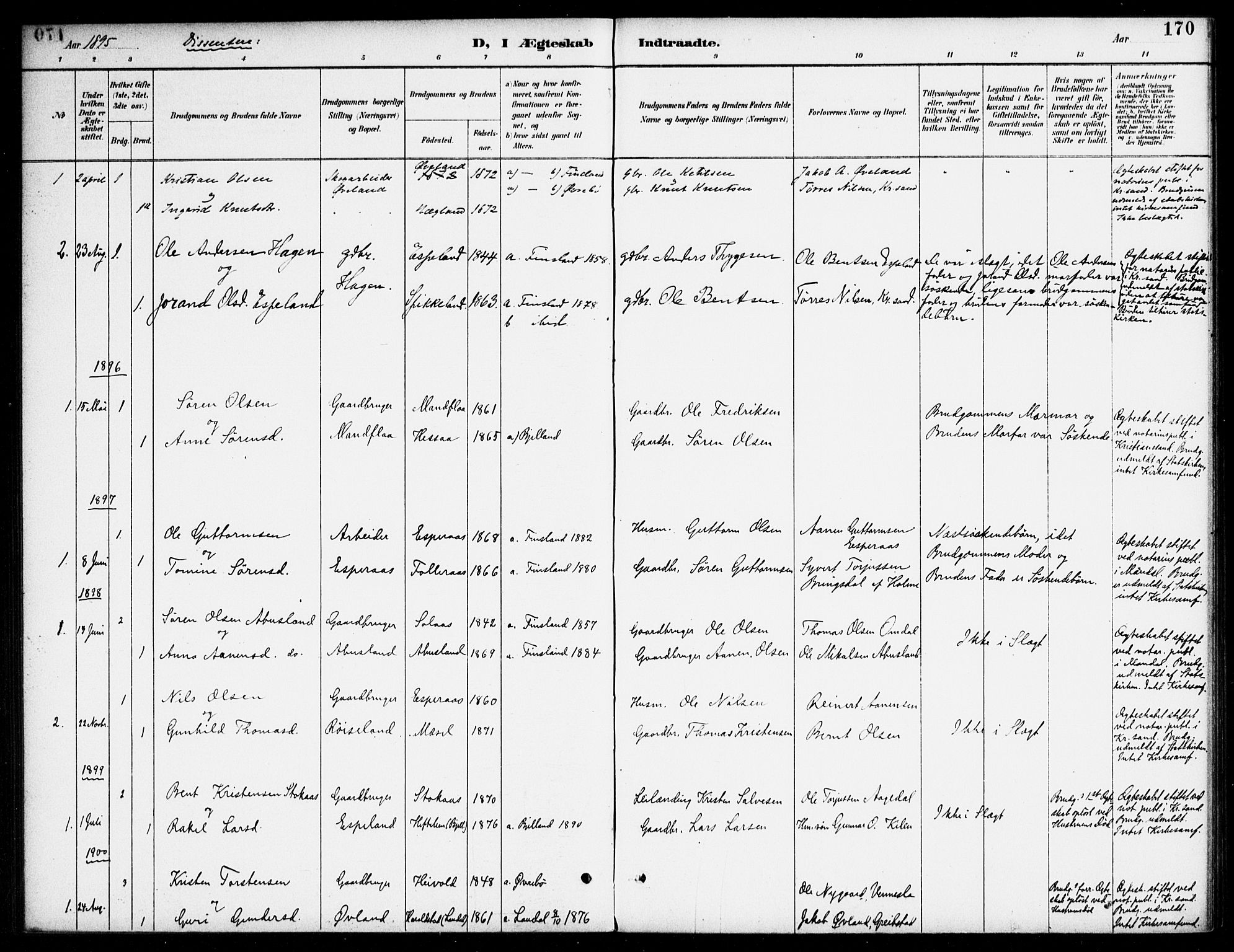 Bjelland sokneprestkontor, SAK/1111-0005/F/Fa/Fab/L0004: Parish register (official) no. A 4, 1887-1920, p. 170