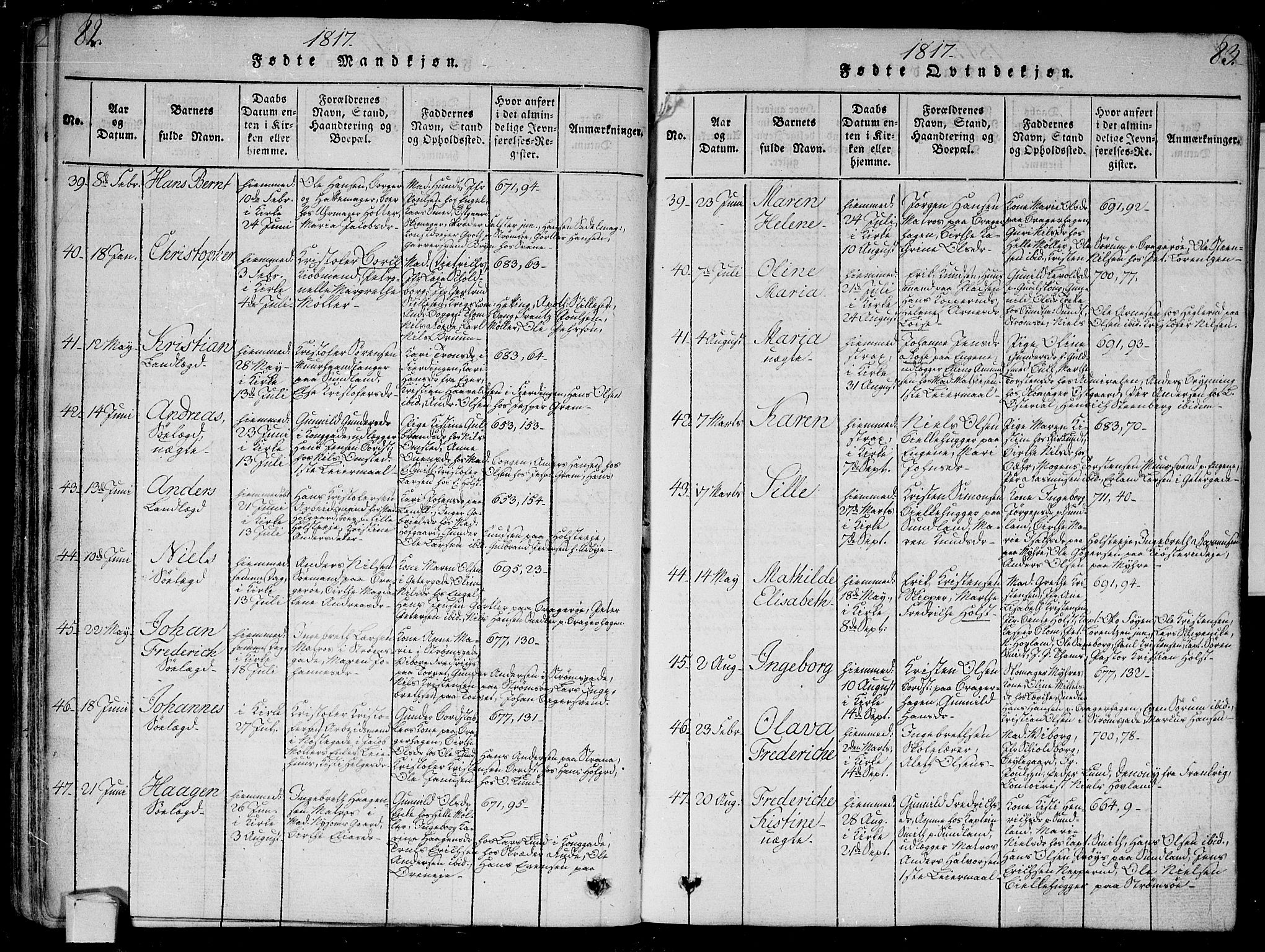 Bragernes kirkebøker, AV/SAKO-A-6/G/Ga/L0001: Parish register (copy) no. 1, 1815-1829, p. 82-83