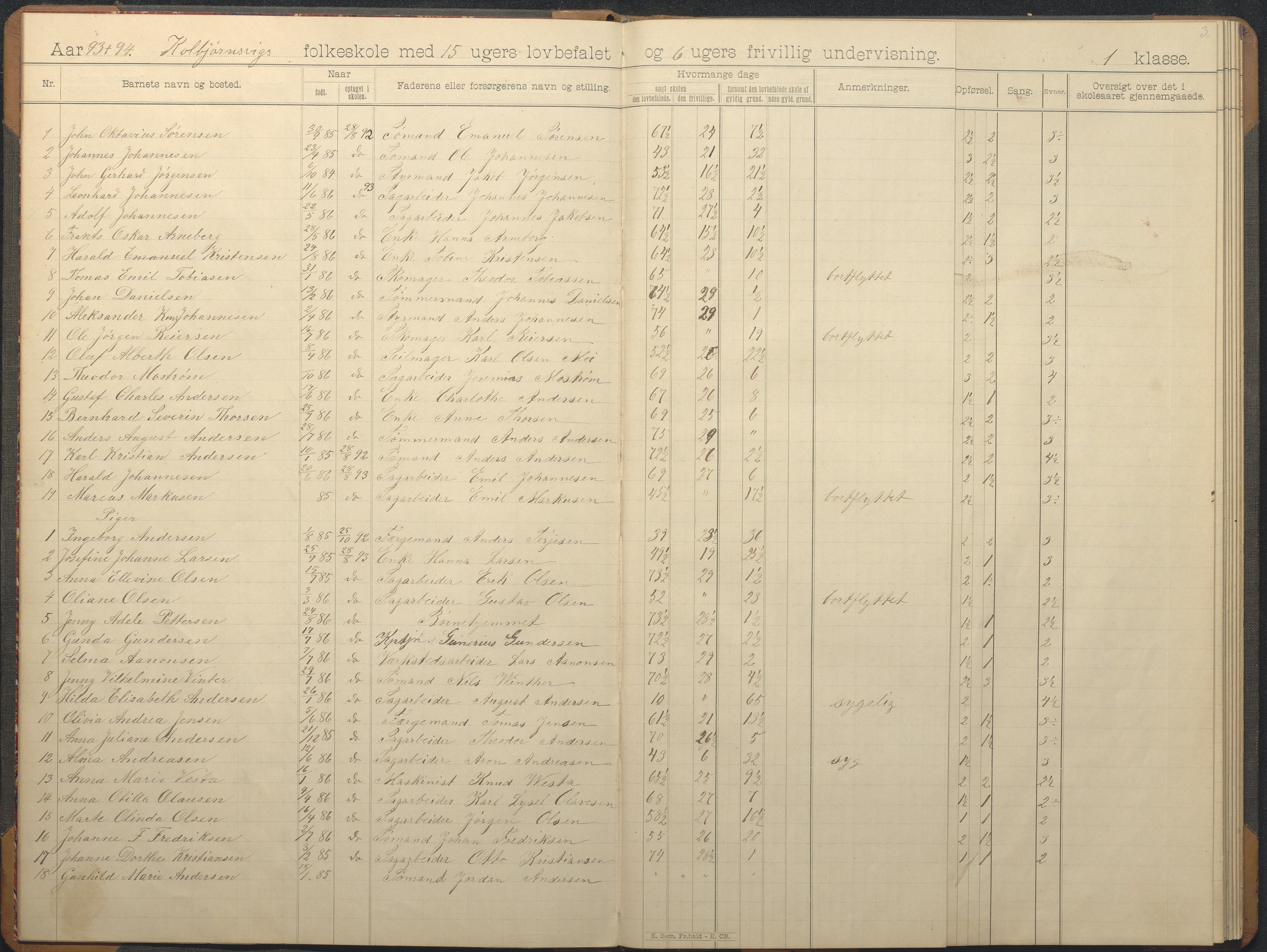 Hisøy kommune frem til 1991, AAKS/KA0922-PK/32/L0013: Skoleprotokoll, 1892-1908, p. 3