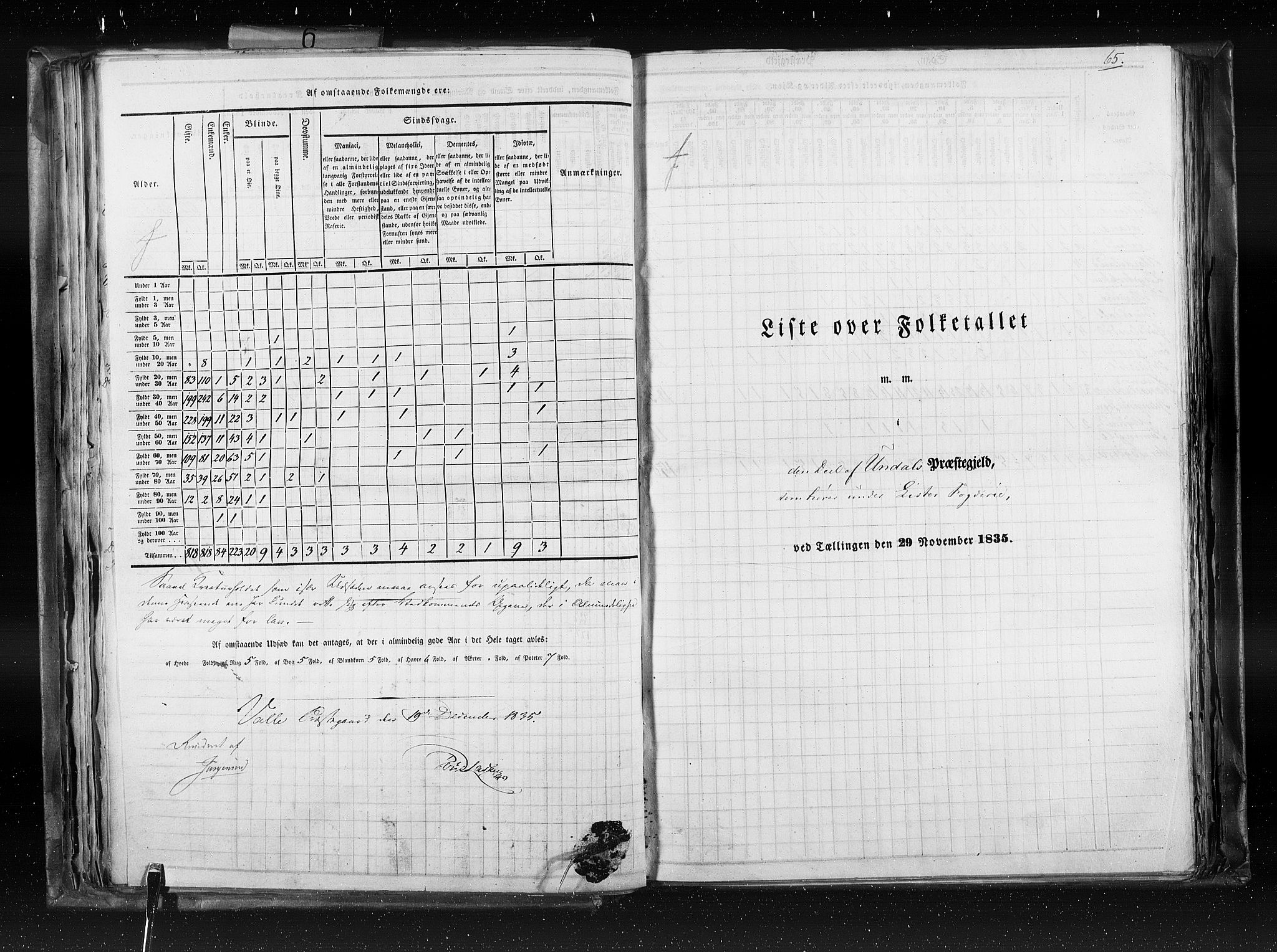 RA, Census 1835, vol. 6: Lister og Mandal amt og Stavanger amt, 1835, p. 65