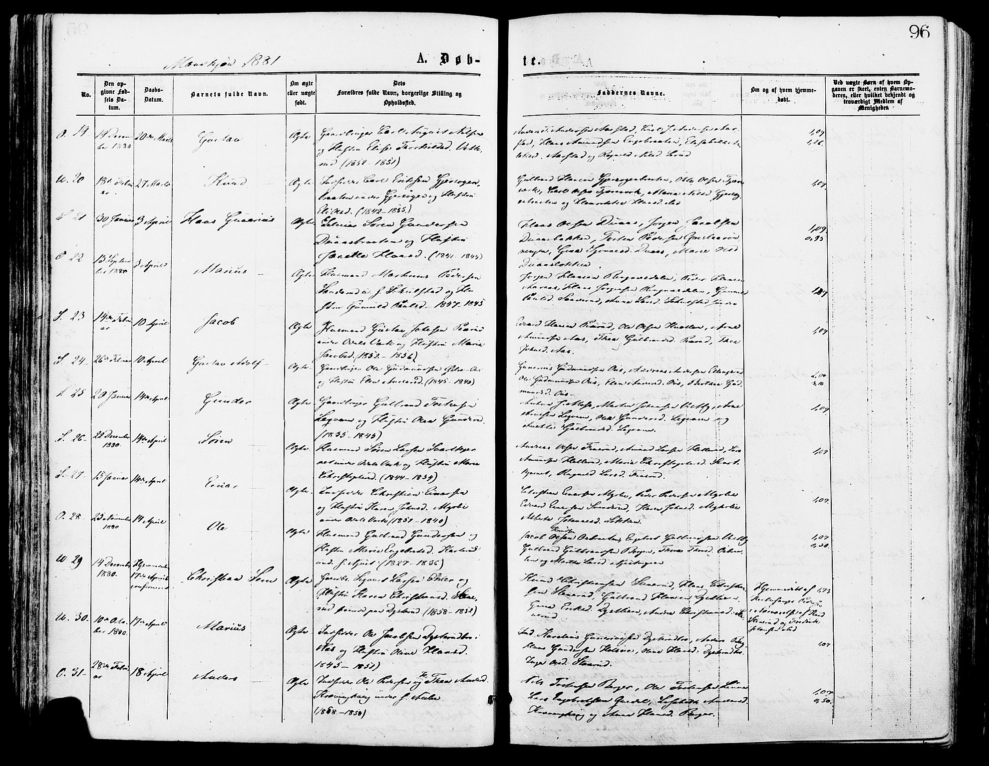 Sør-Odal prestekontor, SAH/PREST-030/H/Ha/Haa/L0005: Parish register (official) no. 5, 1876-1885, p. 96
