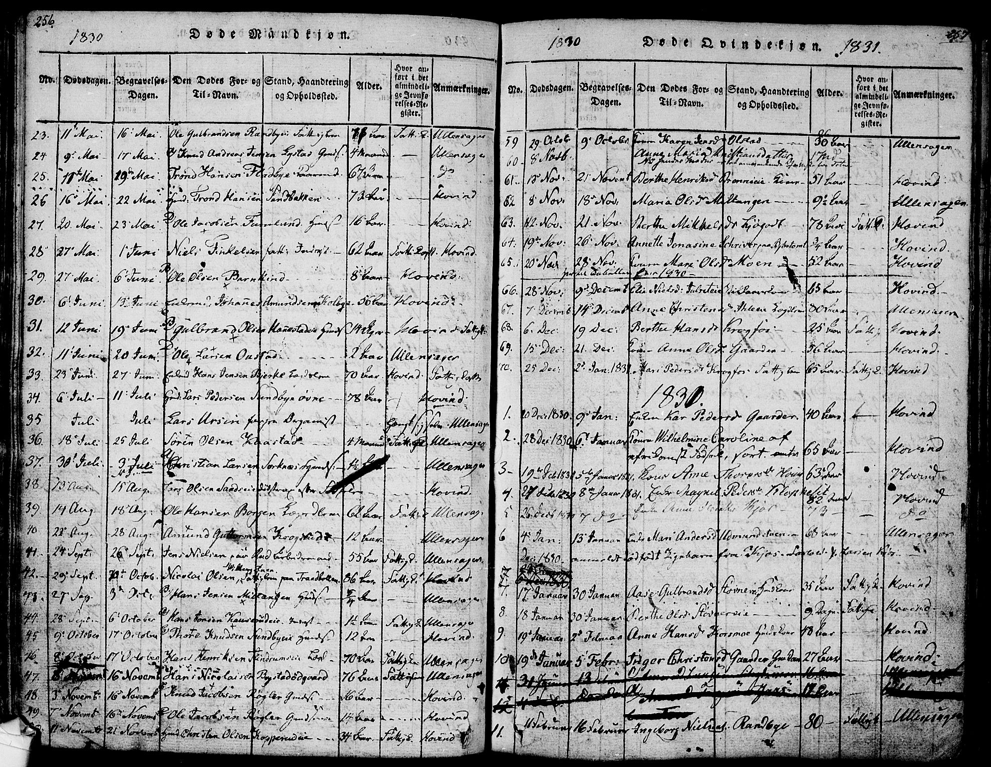 Ullensaker prestekontor Kirkebøker, SAO/A-10236a/F/Fa/L0013: Parish register (official) no. I 13, 1815-1835, p. 256-257