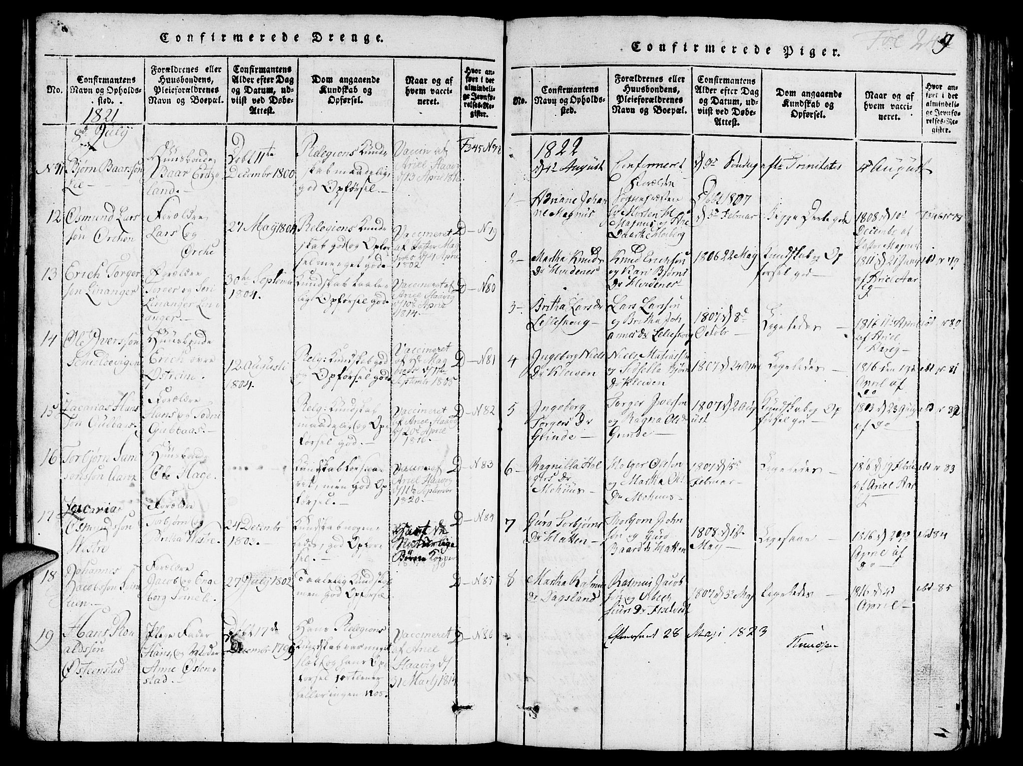 Skjold sokneprestkontor, AV/SAST-A-101847/H/Ha/Hab/L0001: Parish register (copy) no. B 1, 1815-1835, p. 249