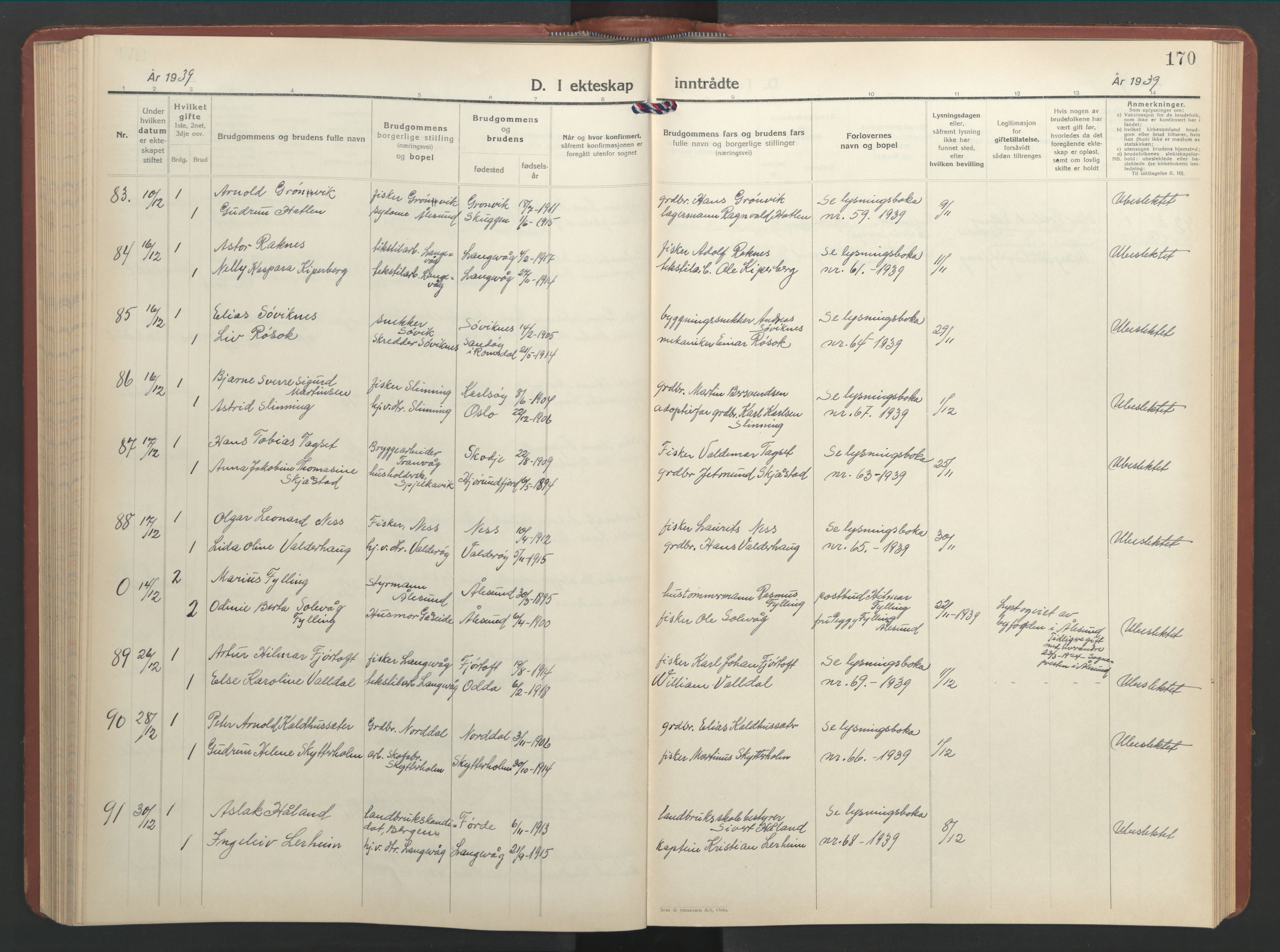 Ministerialprotokoller, klokkerbøker og fødselsregistre - Møre og Romsdal, SAT/A-1454/528/L0437: Parish register (copy) no. 528C18, 1939-1948, p. 170