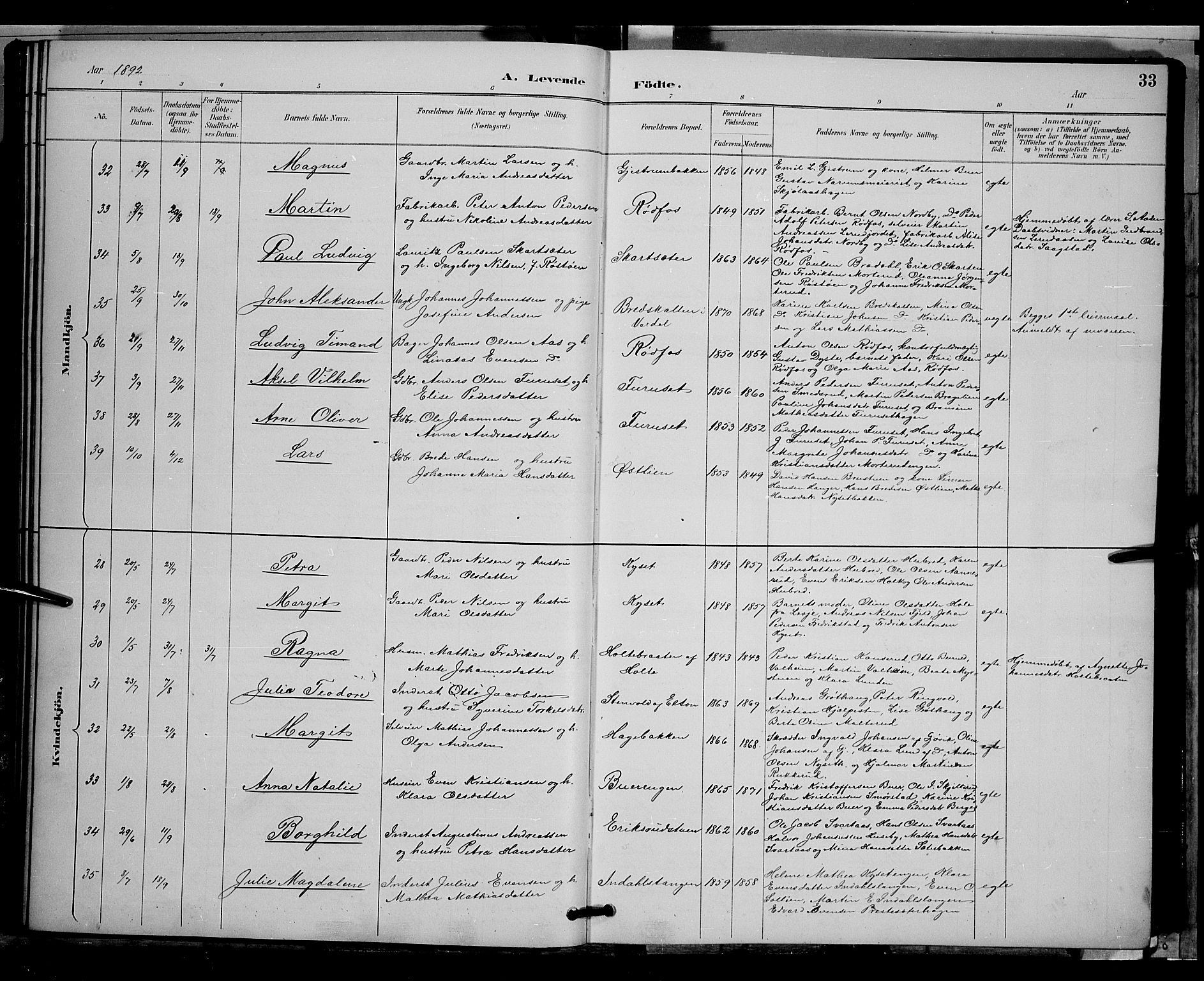 Vestre Toten prestekontor, SAH/PREST-108/H/Ha/Hab/L0009: Parish register (copy) no. 9, 1888-1900, p. 33