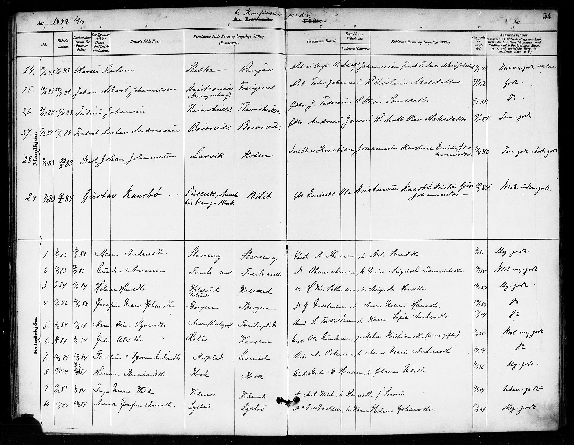 Skiptvet prestekontor Kirkebøker, SAO/A-20009/F/Fa/L0010: Parish register (official) no. 10, 1890-1900, p. 54