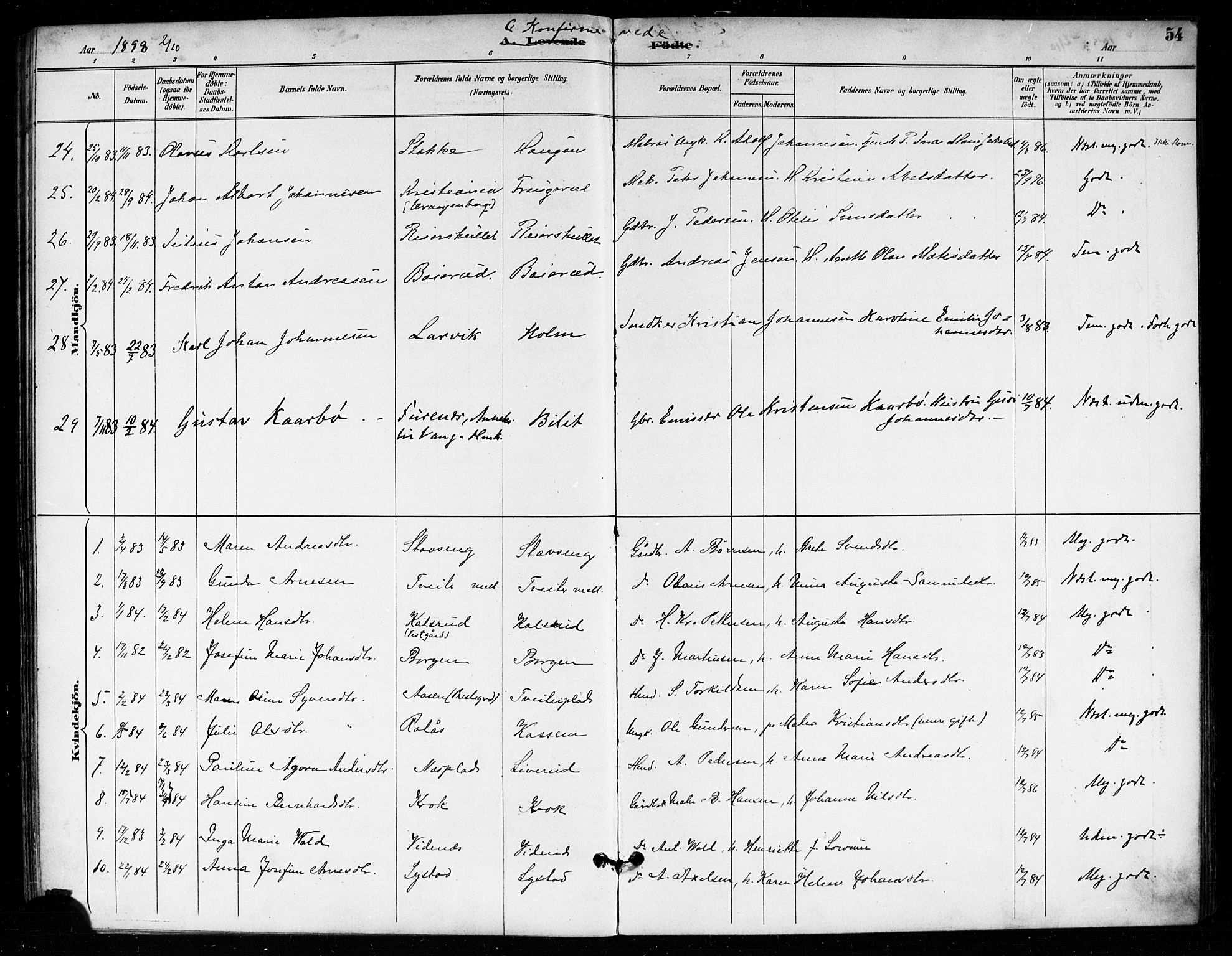 Skiptvet prestekontor Kirkebøker, AV/SAO-A-20009/F/Fa/L0010: Parish register (official) no. 10, 1890-1900, p. 54