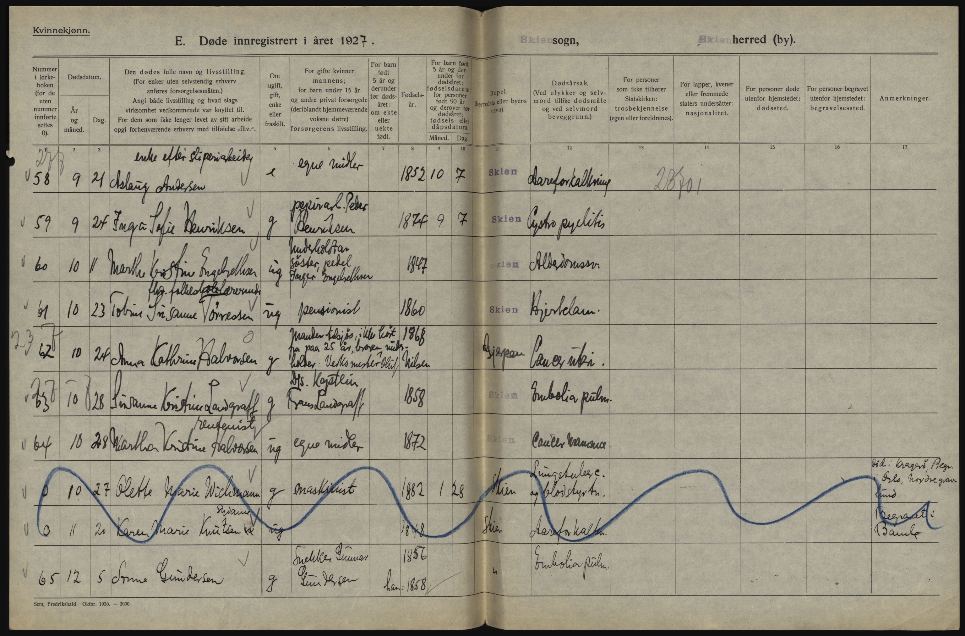 Statistisk sentralbyrå, Sosiodemografiske emner, Befolkning, AV/RA-S-2228/D/Df/Dfc/Dfcg/L0020: Telemark fylke: Gifte, døde. Bygder og byer., 1927, p. 250