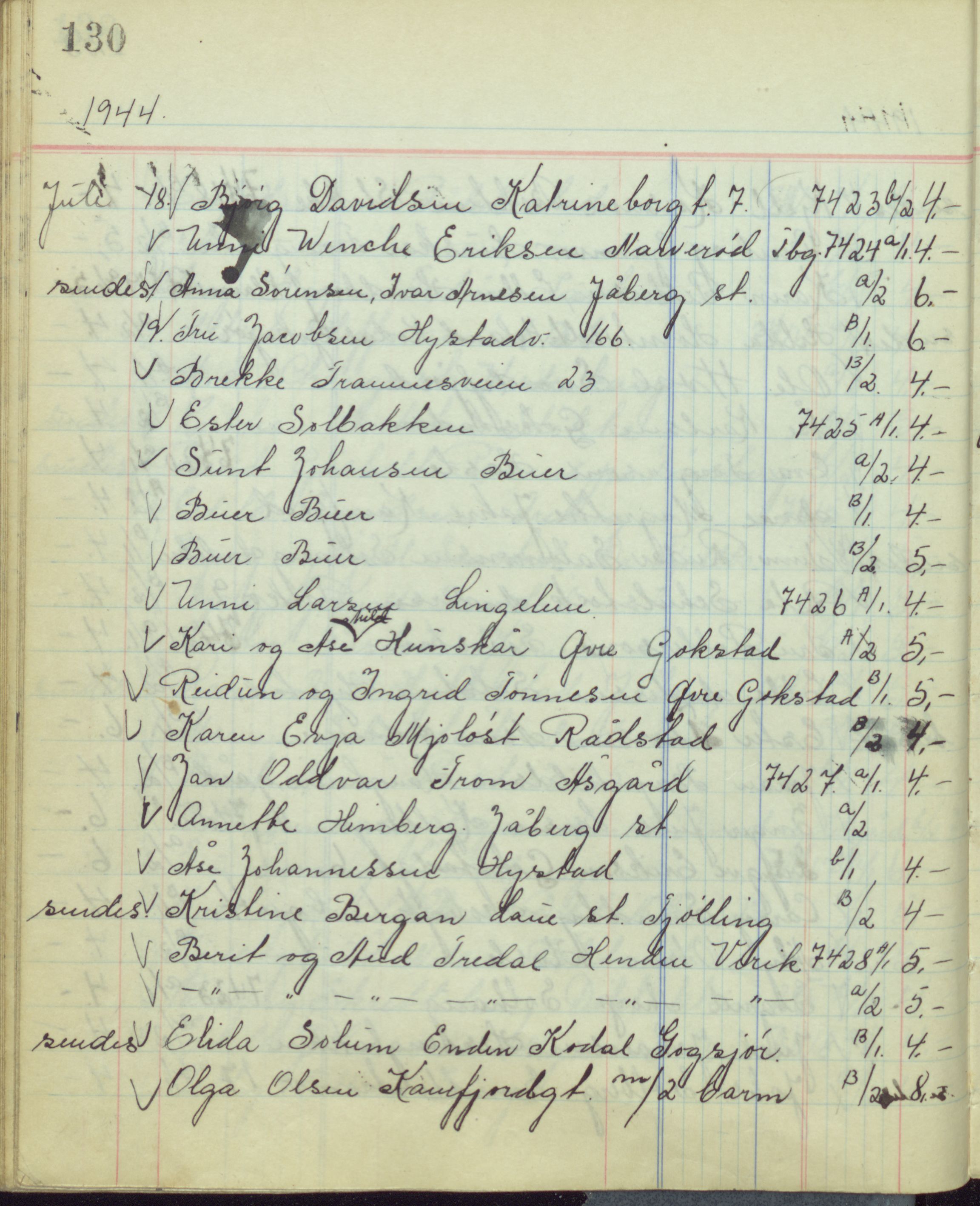 Pa 1494 - Jørgensen, Antonius. Fotograf, VEMU/A-2760/F/Fb, 1927-1984, p. 4299