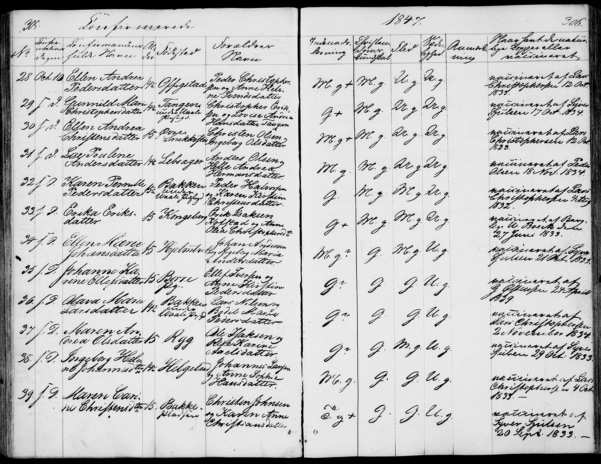 Våle kirkebøker, AV/SAKO-A-334/F/Fa/L0009a: Parish register (official) no. I 9A, 1839-1860, p. 305-306