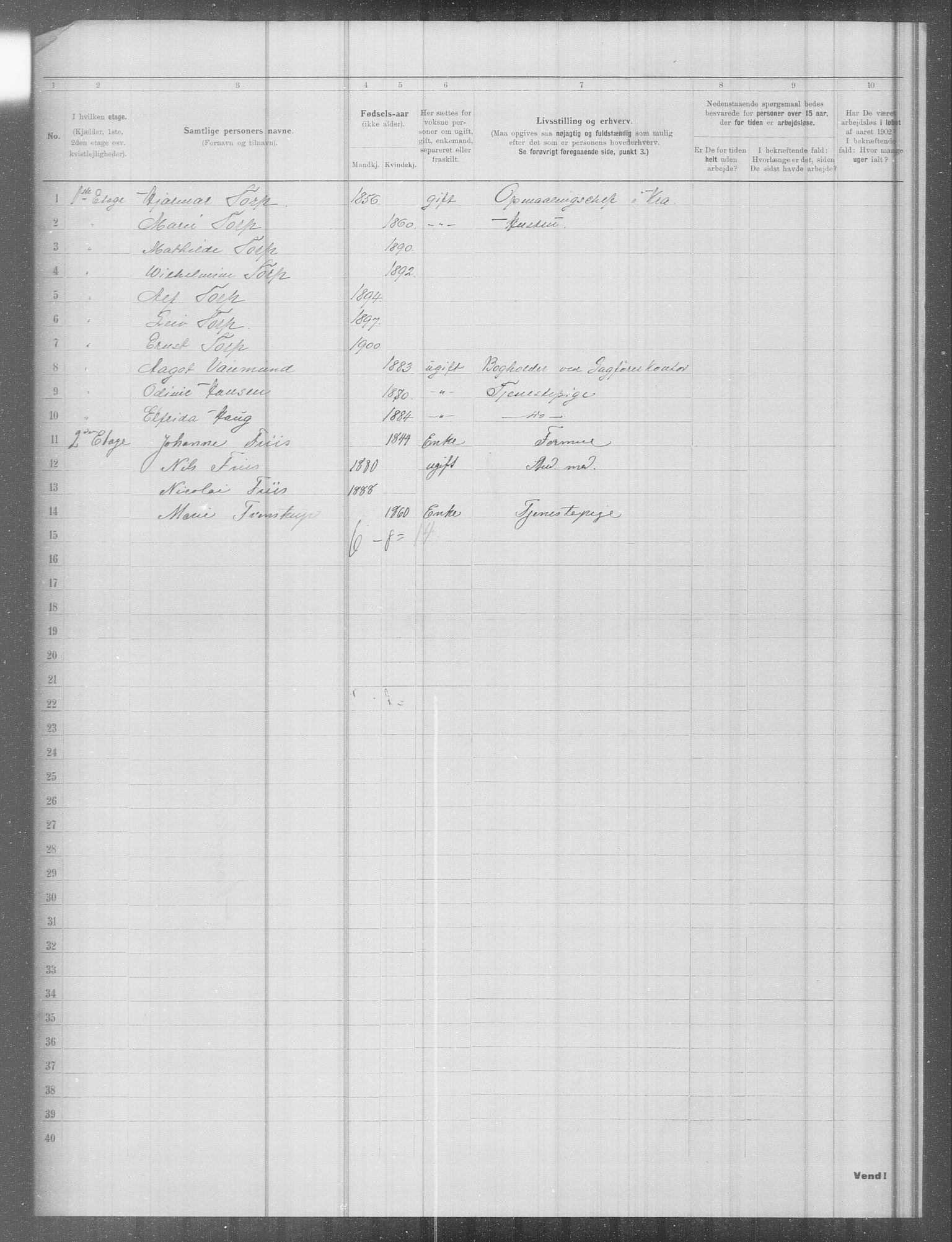 OBA, Municipal Census 1902 for Kristiania, 1902, p. 9635