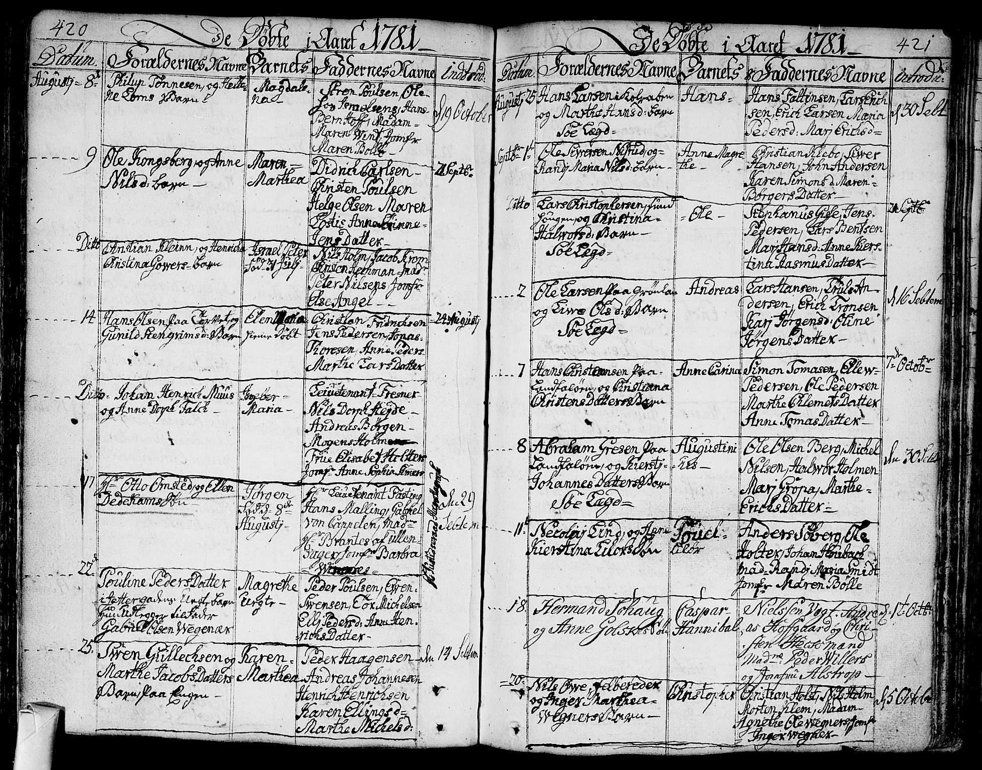 Bragernes kirkebøker, SAKO/A-6/F/Fa/L0005: Parish register (official) no. I 5, 1759-1781, p. 420-421