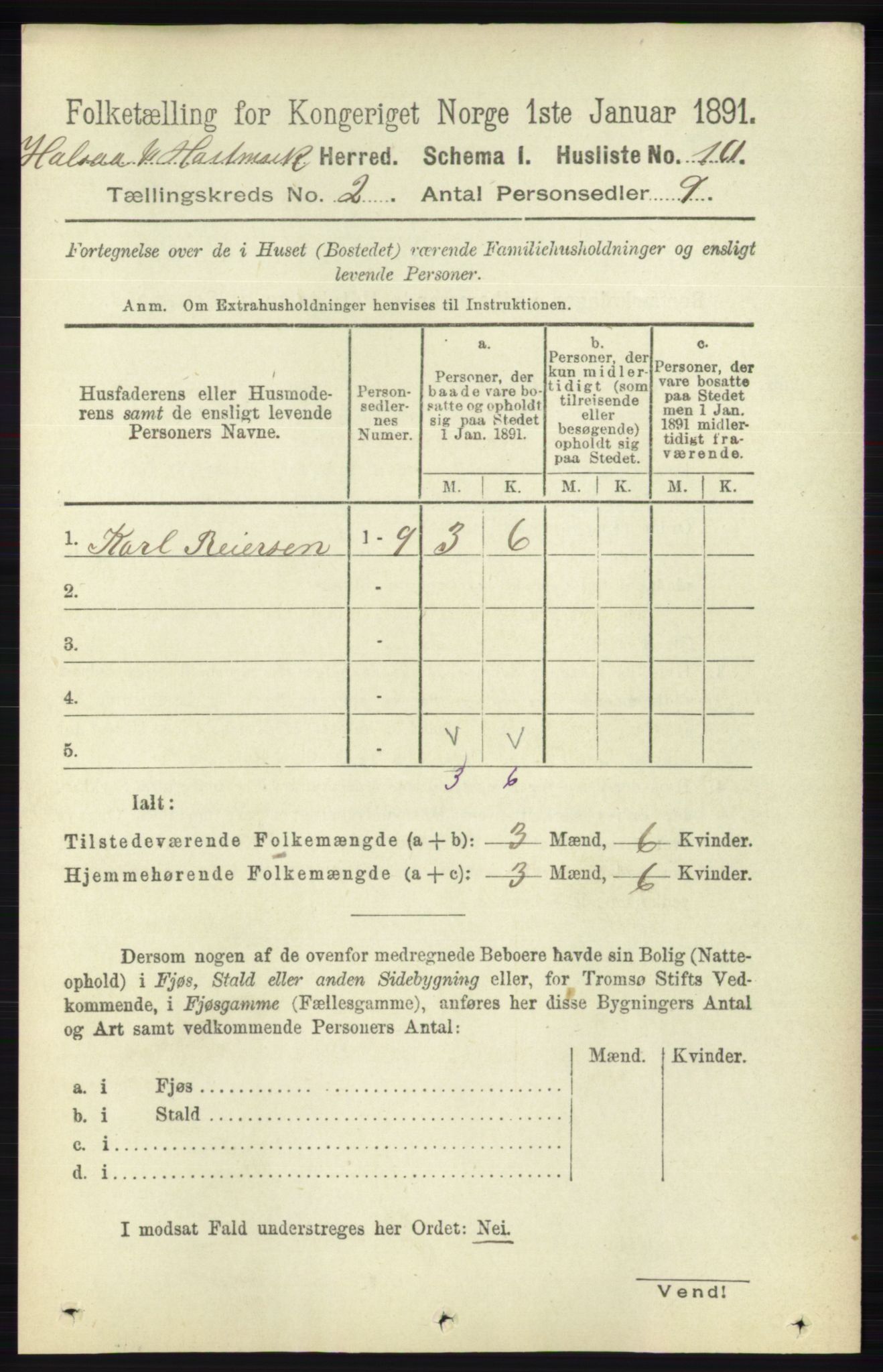 RA, 1891 census for 1019 Halse og Harkmark, 1891, p. 465