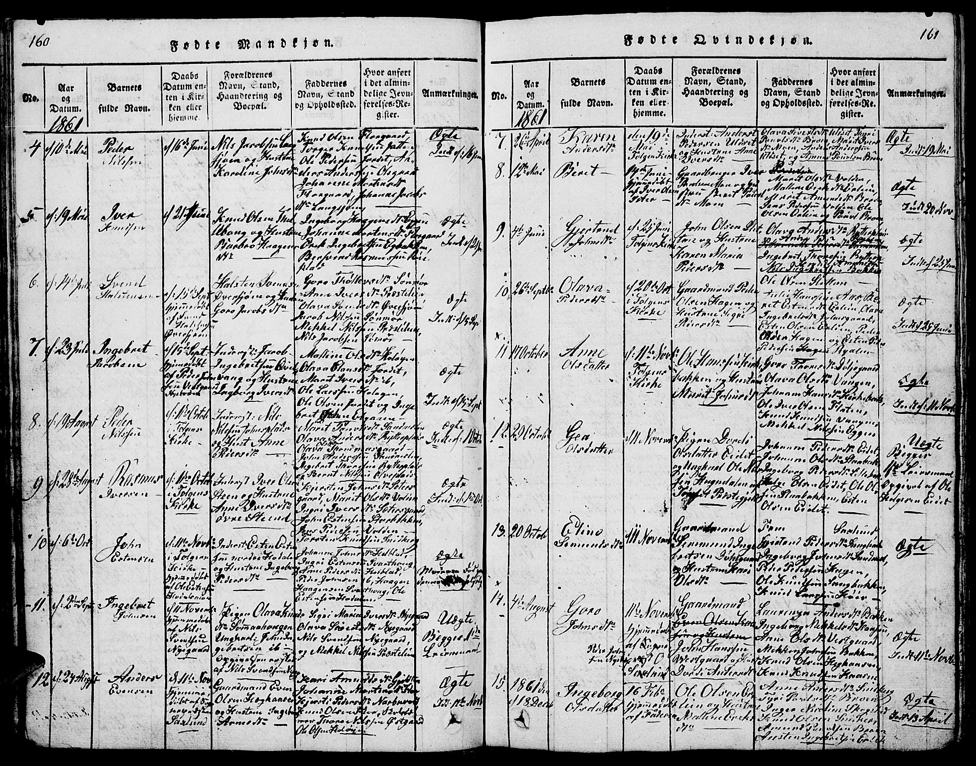 Tolga prestekontor, AV/SAH-PREST-062/L/L0001: Parish register (copy) no. 1, 1814-1877, p. 160-161